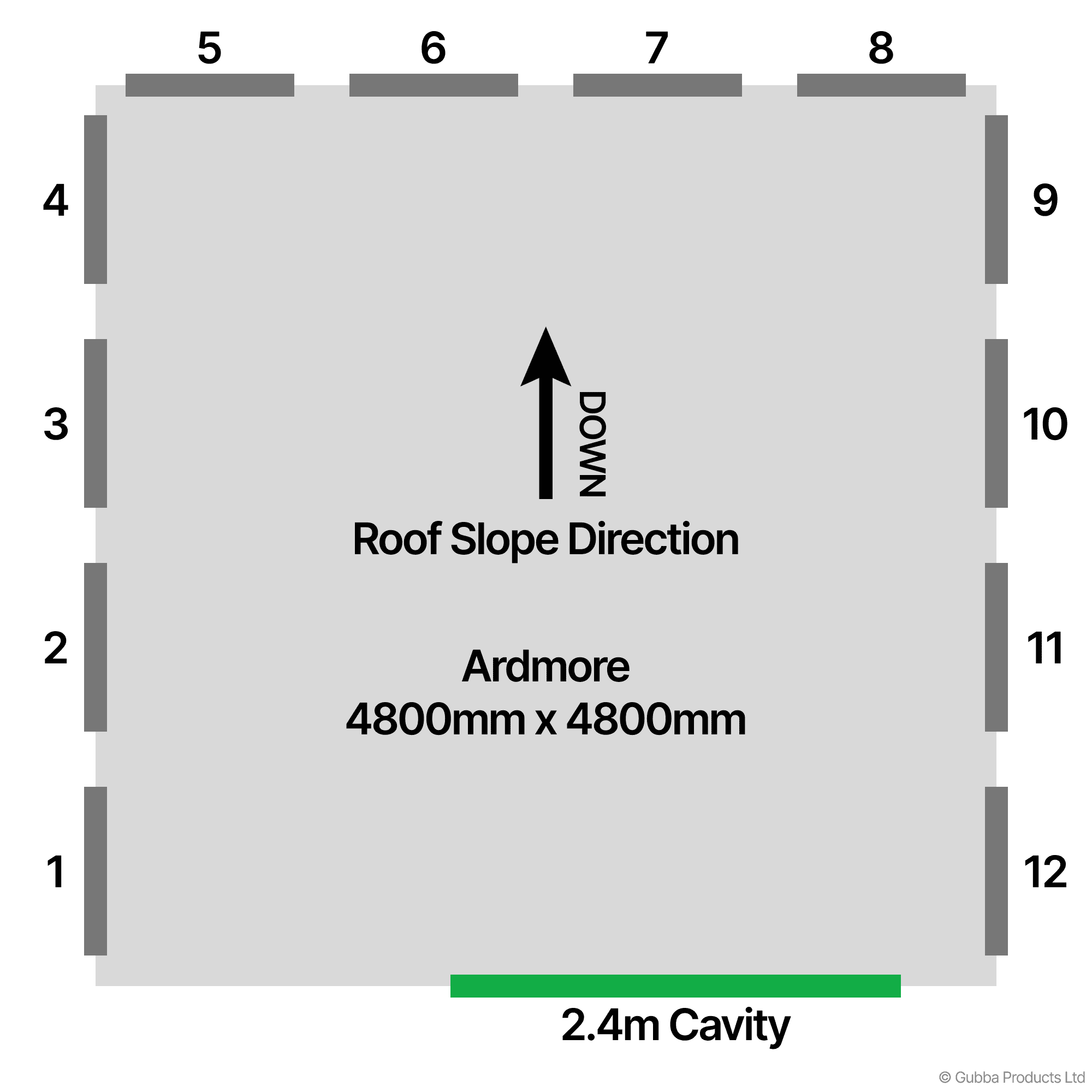 Description of Image