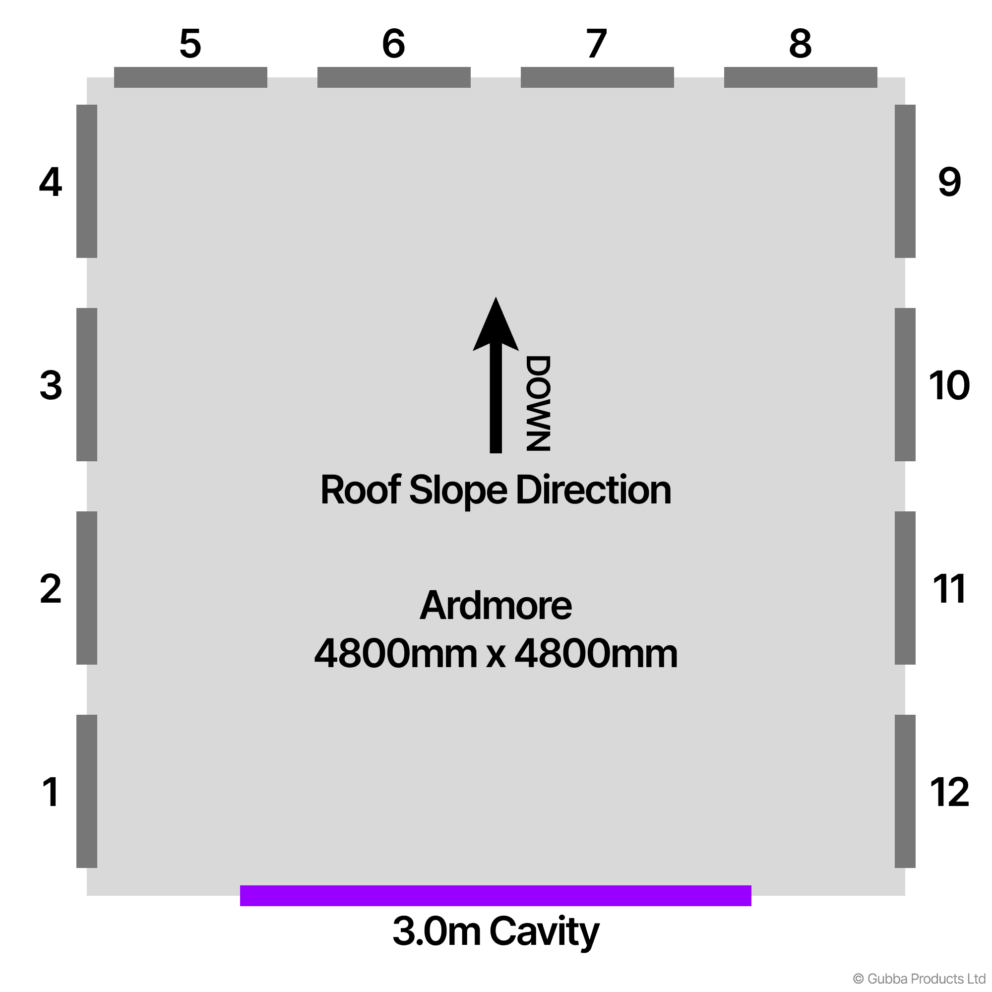 Description of Image