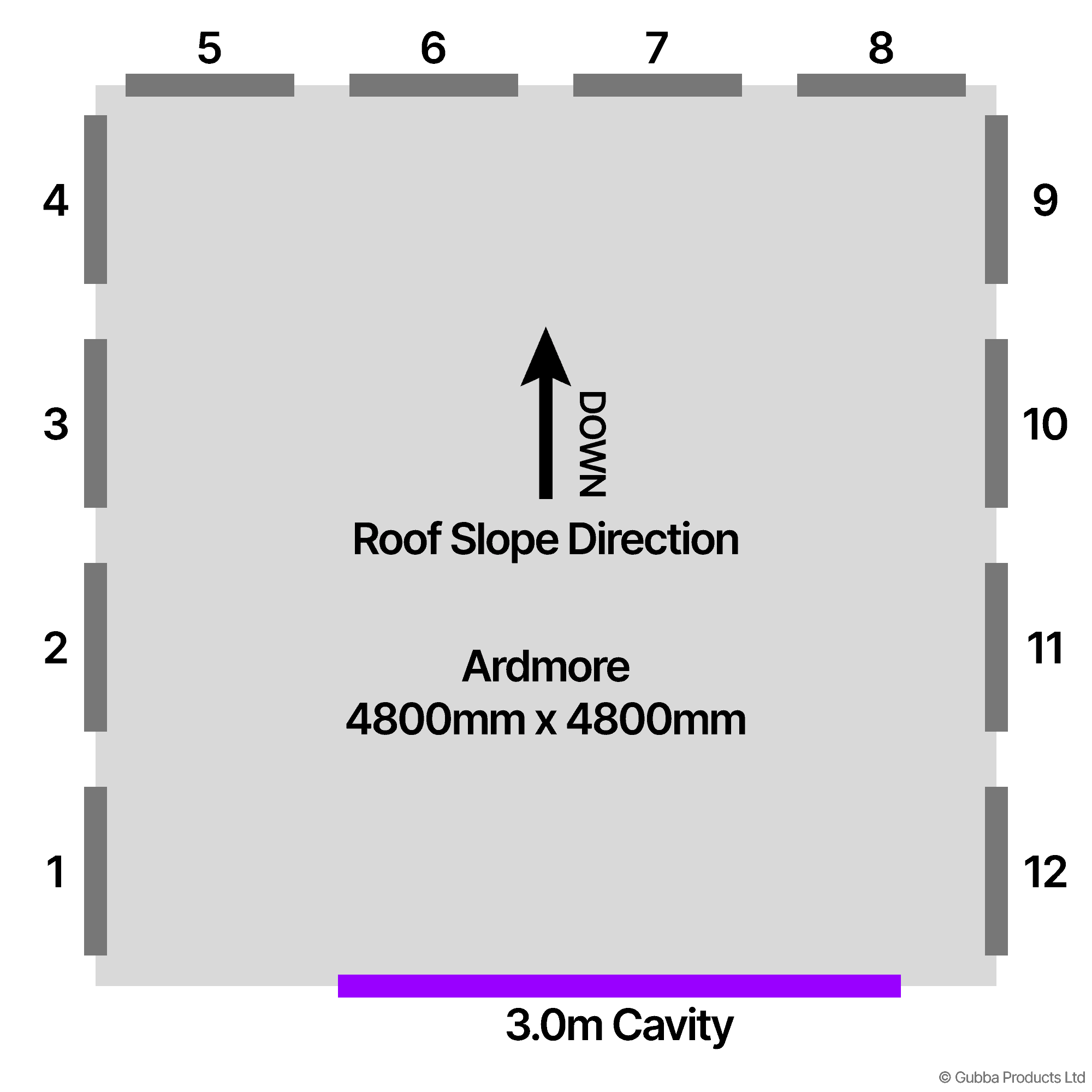 Description of Image