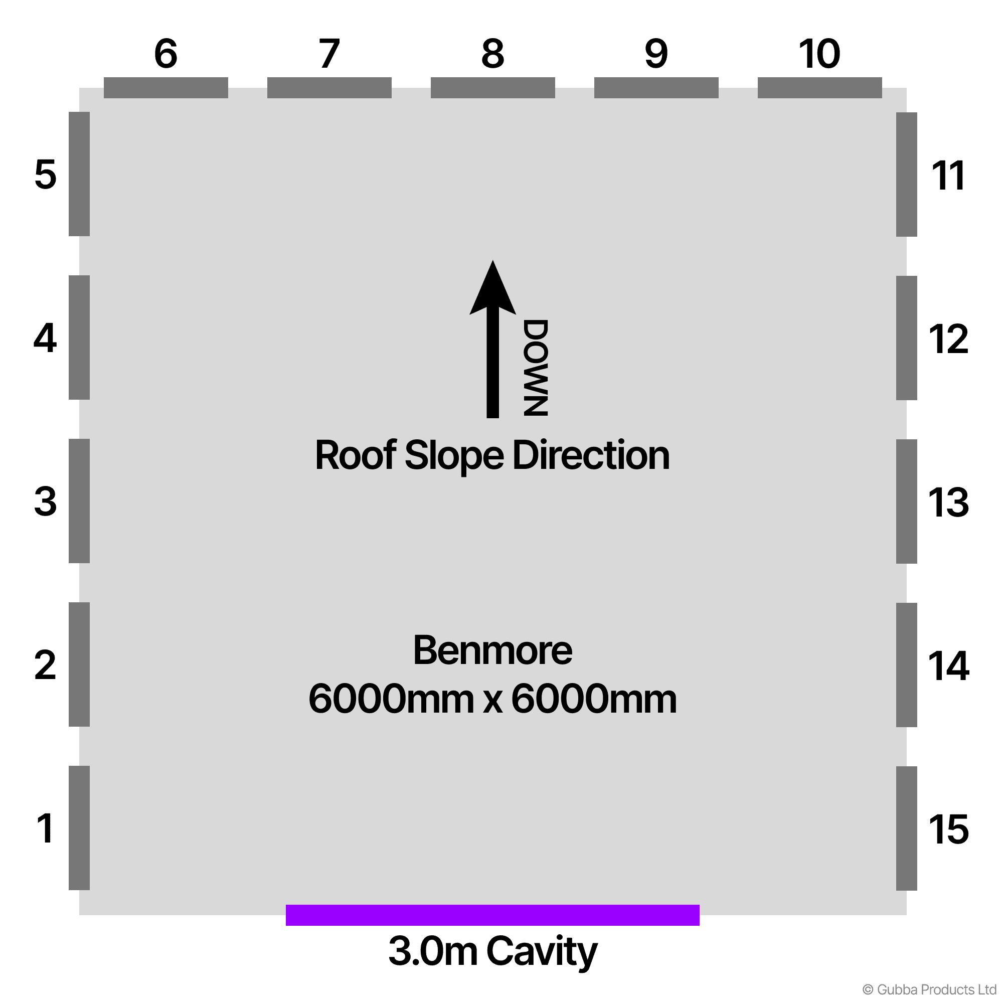 Description of Image