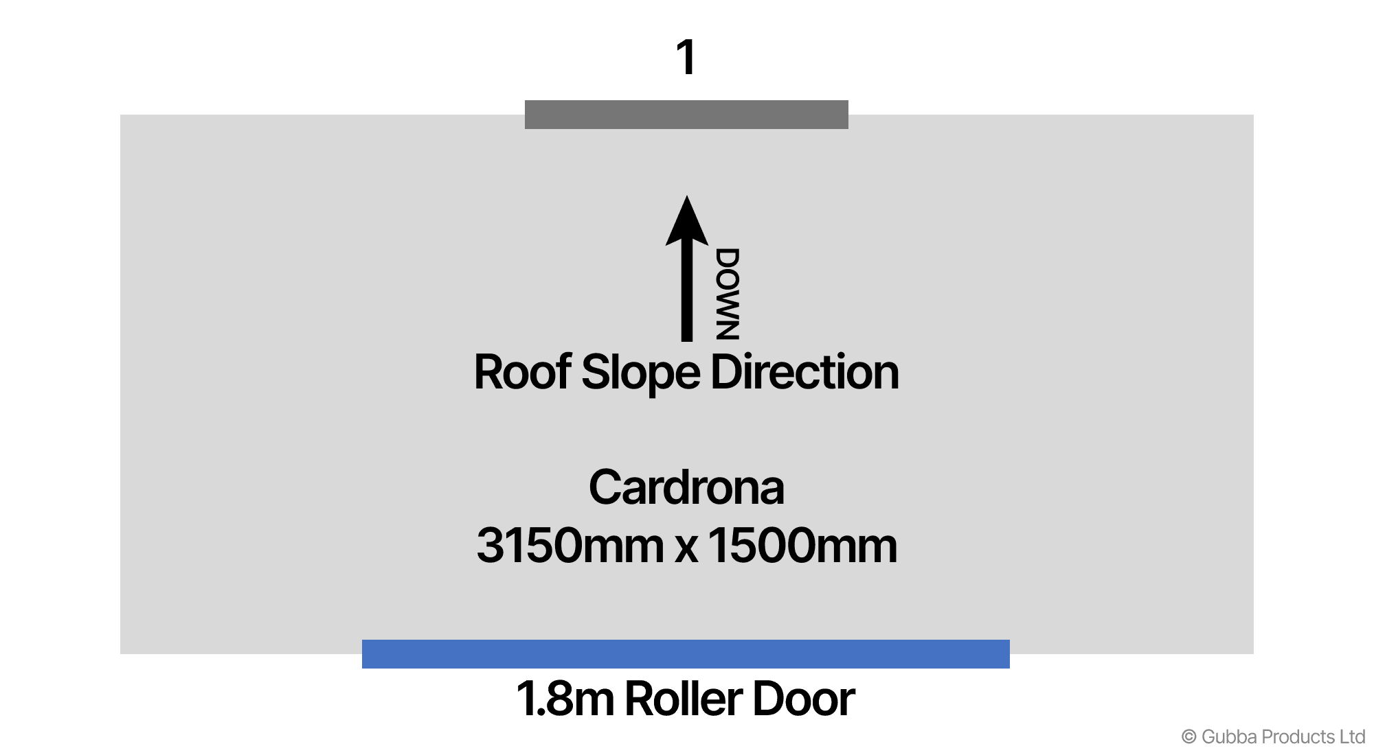 Description of Image