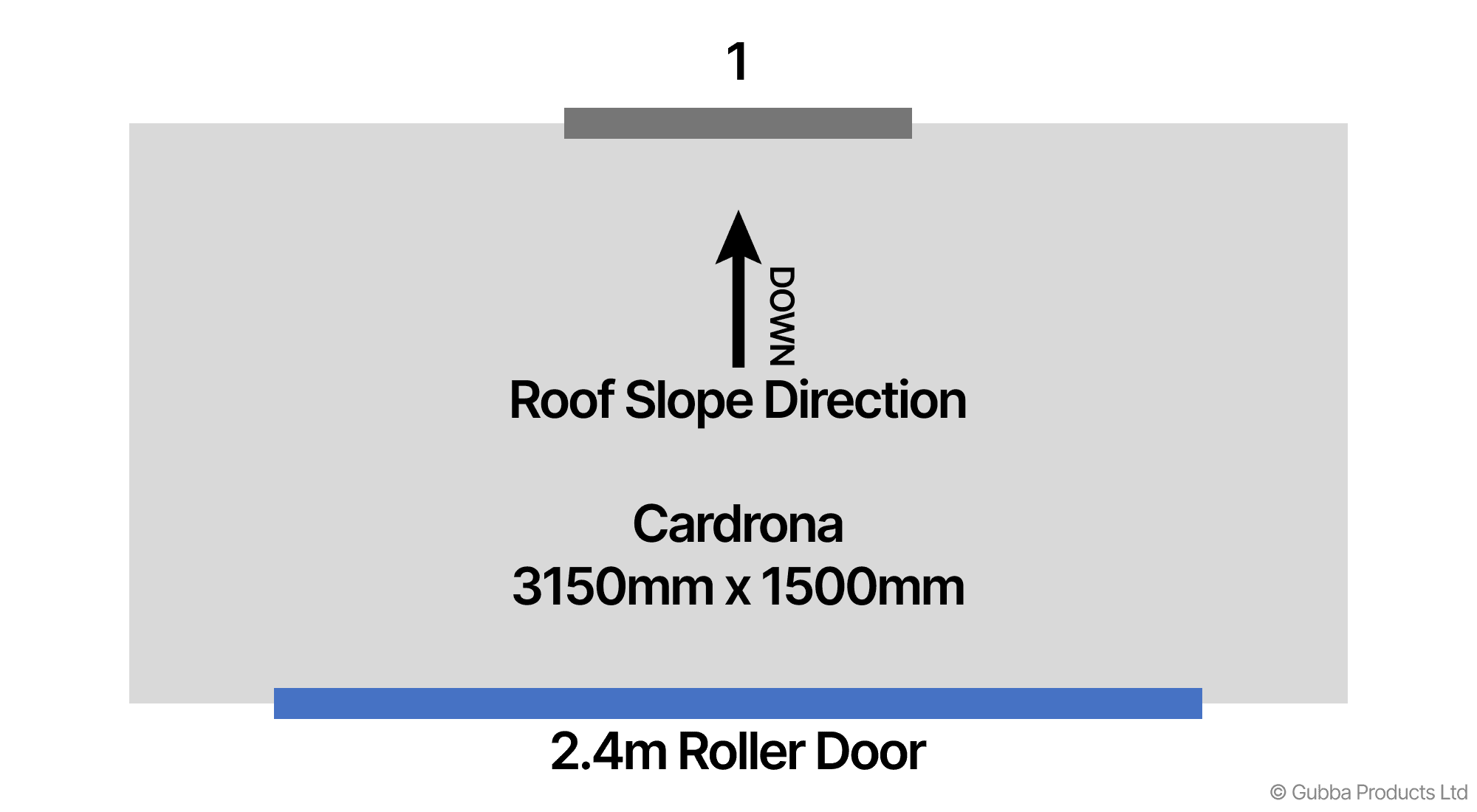 Description of Image