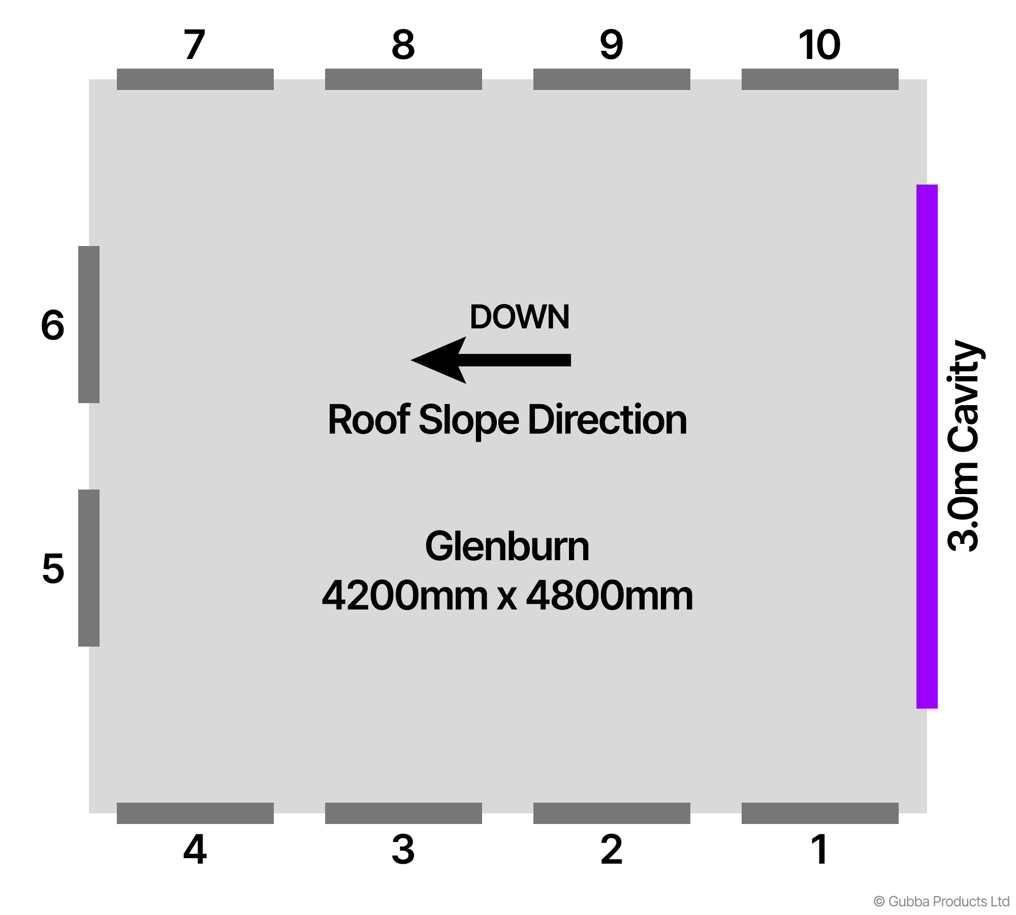 Description of Image