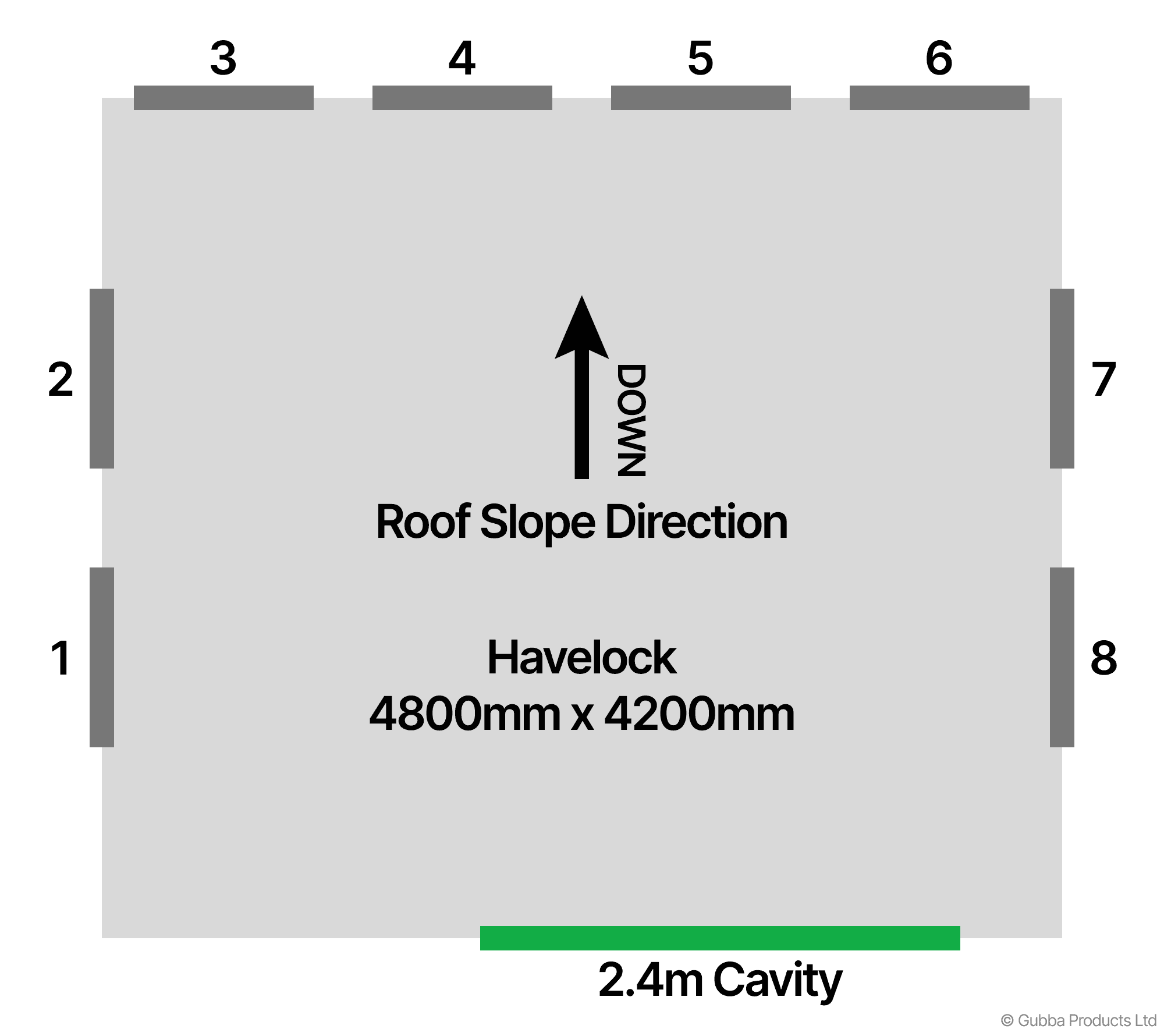 Description of Image