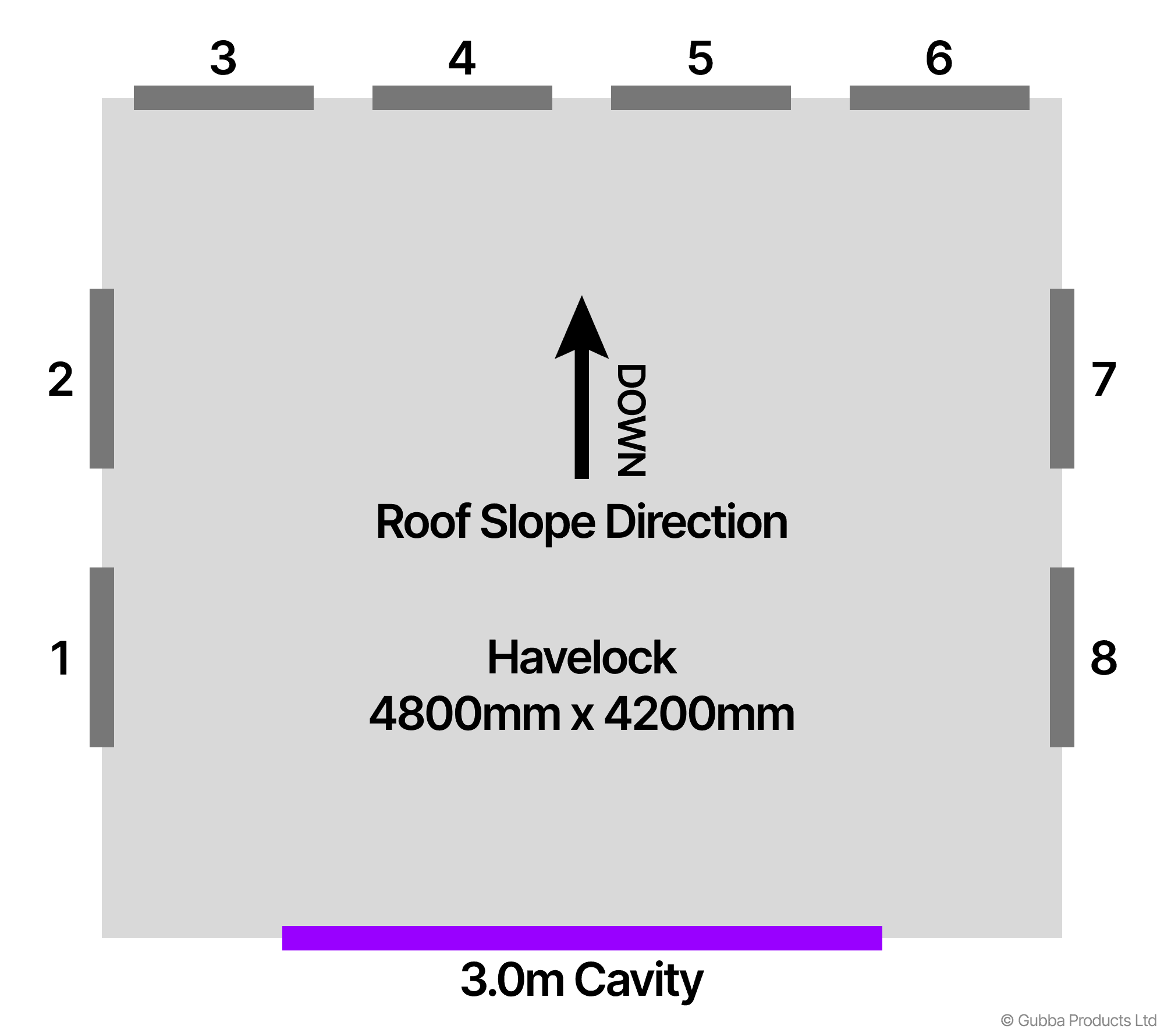 Description of Image
