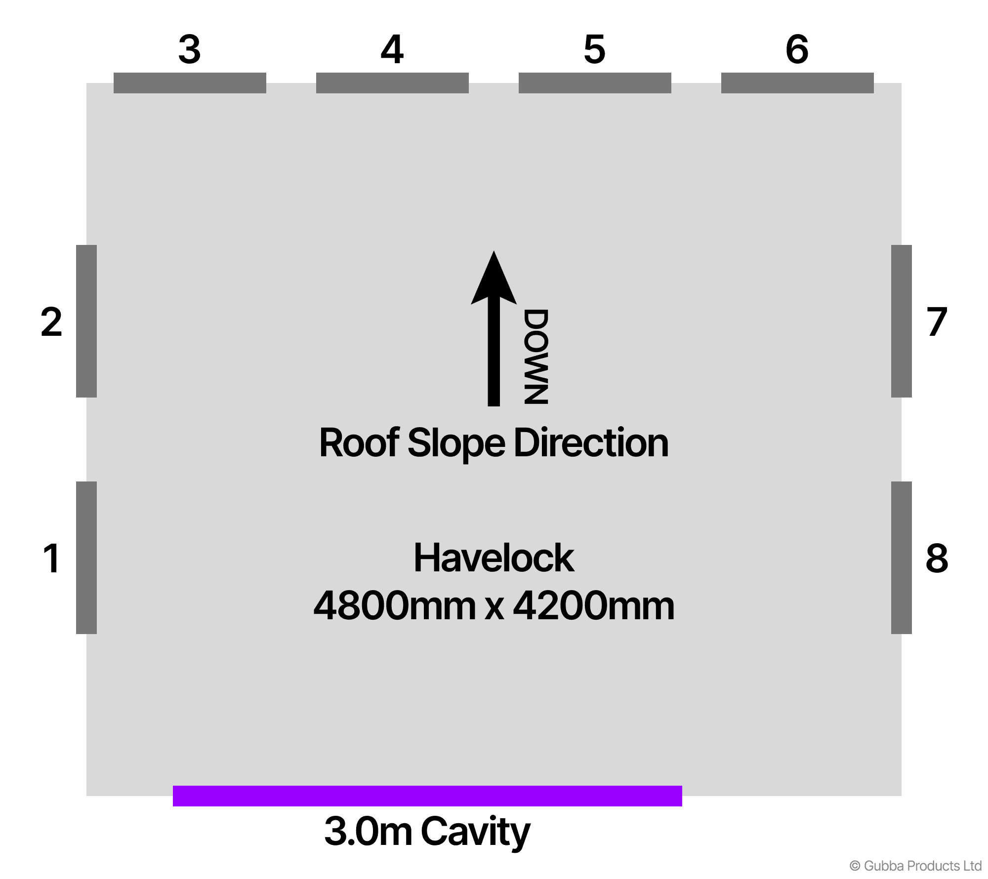 Description of Image