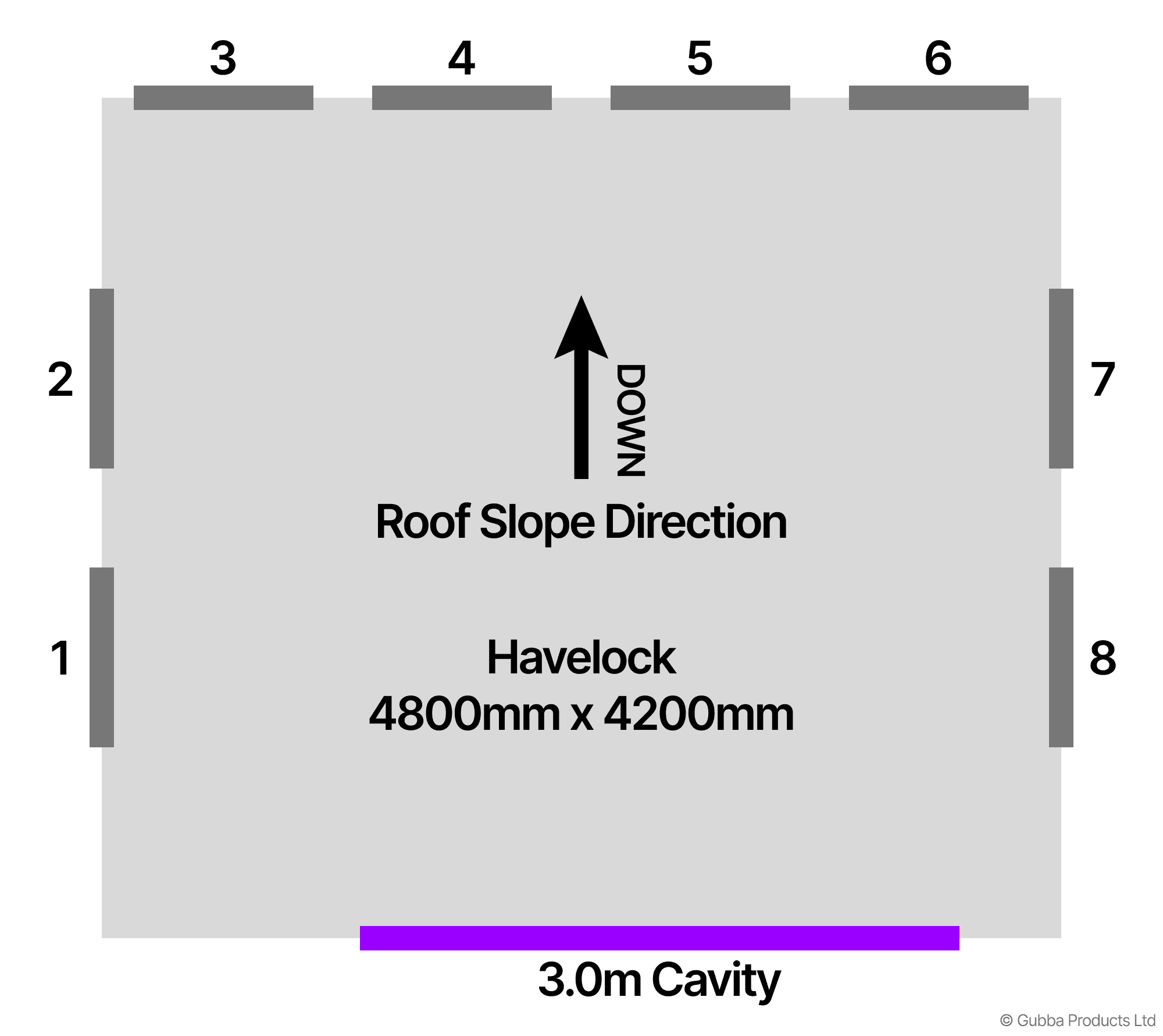 Description of Image