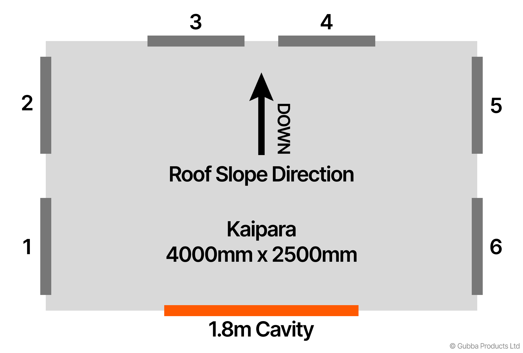 Description of Image