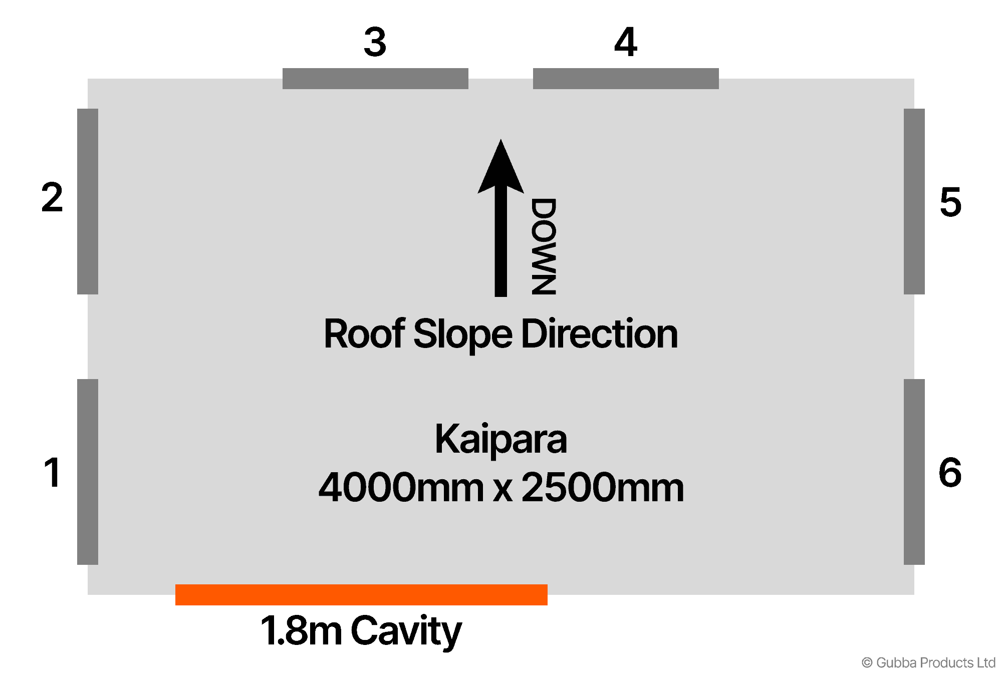 Description of Image