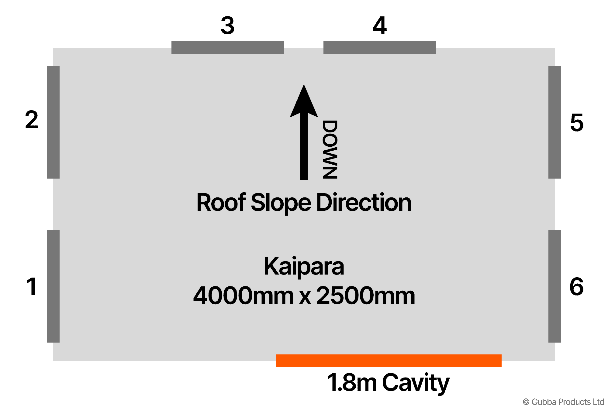 Description of Image