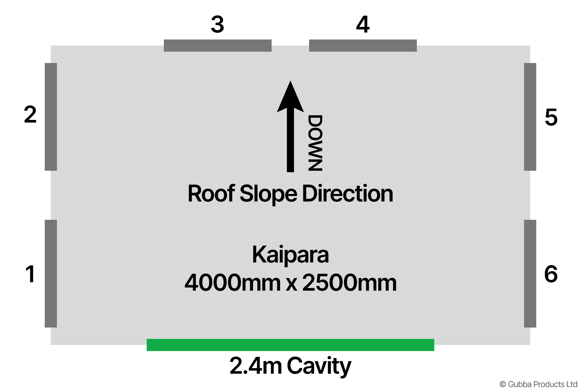 Description of Image