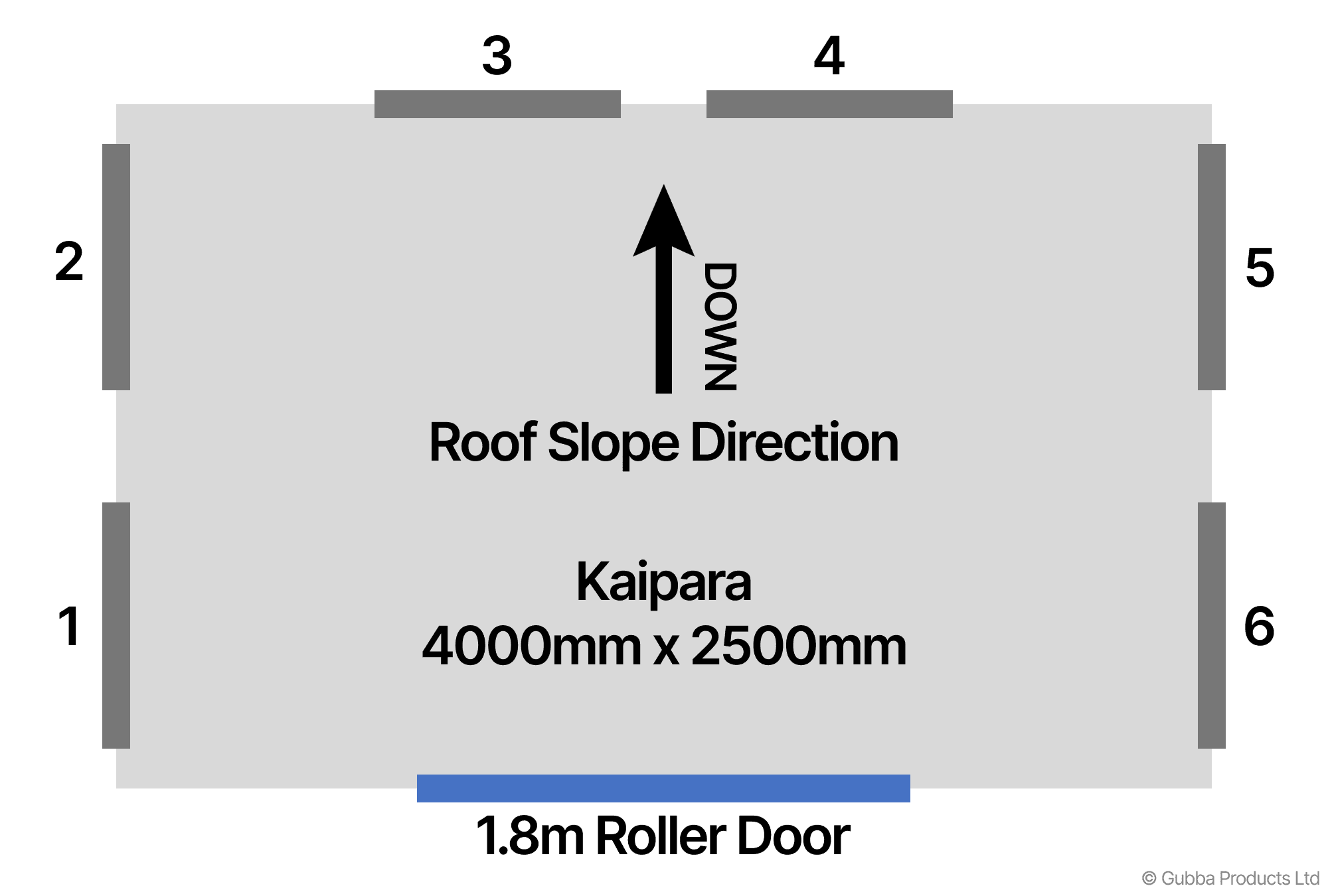 Description of Image