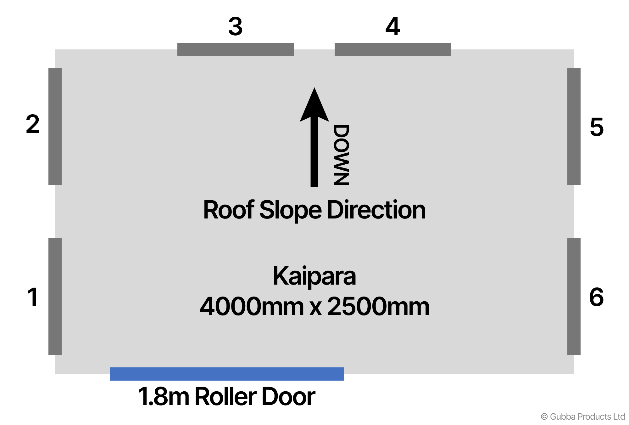 Description of Image