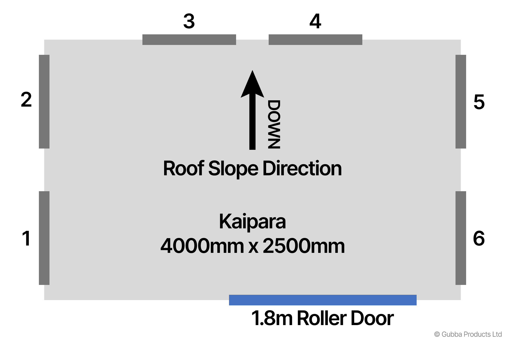 Description of Image