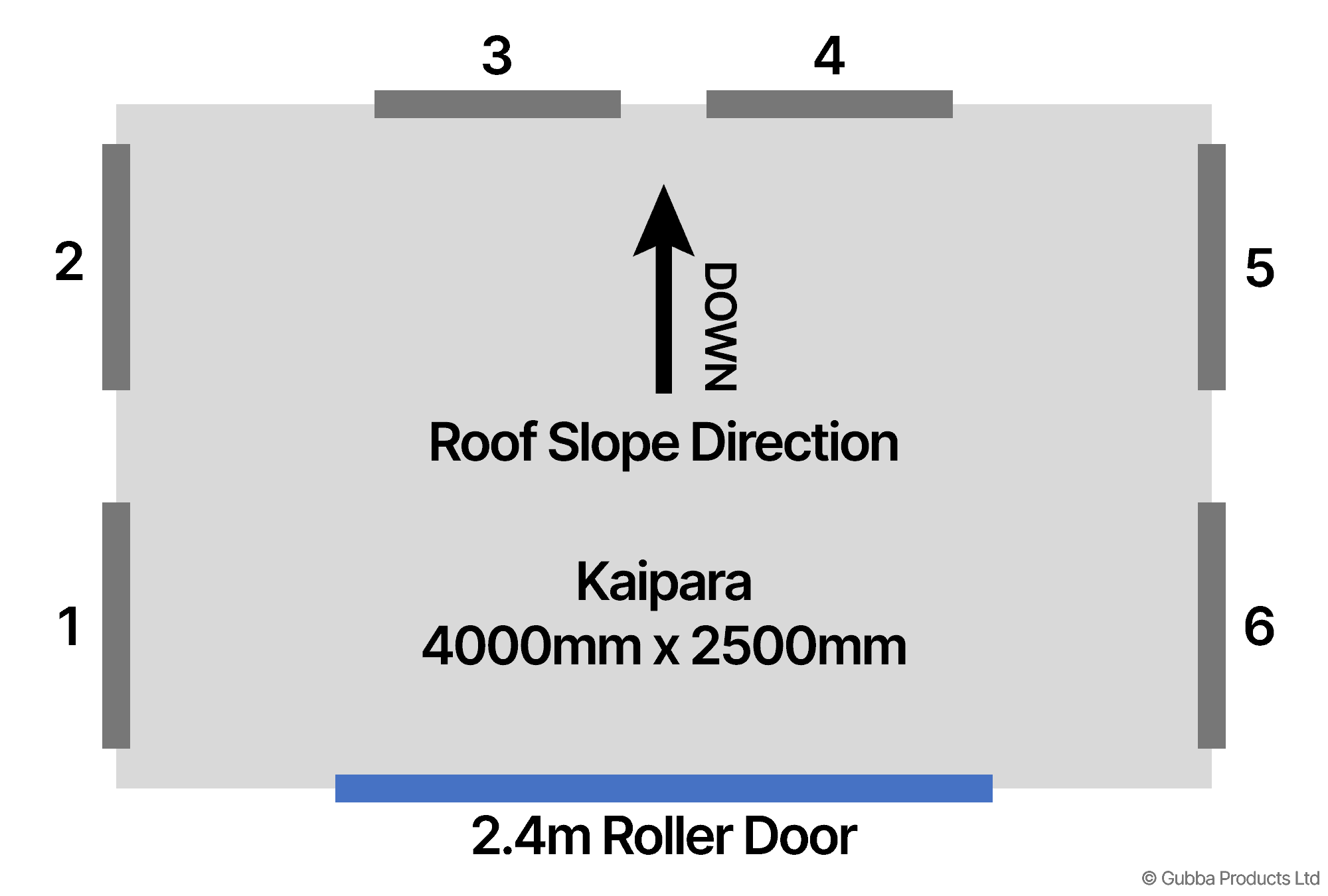 Description of Image