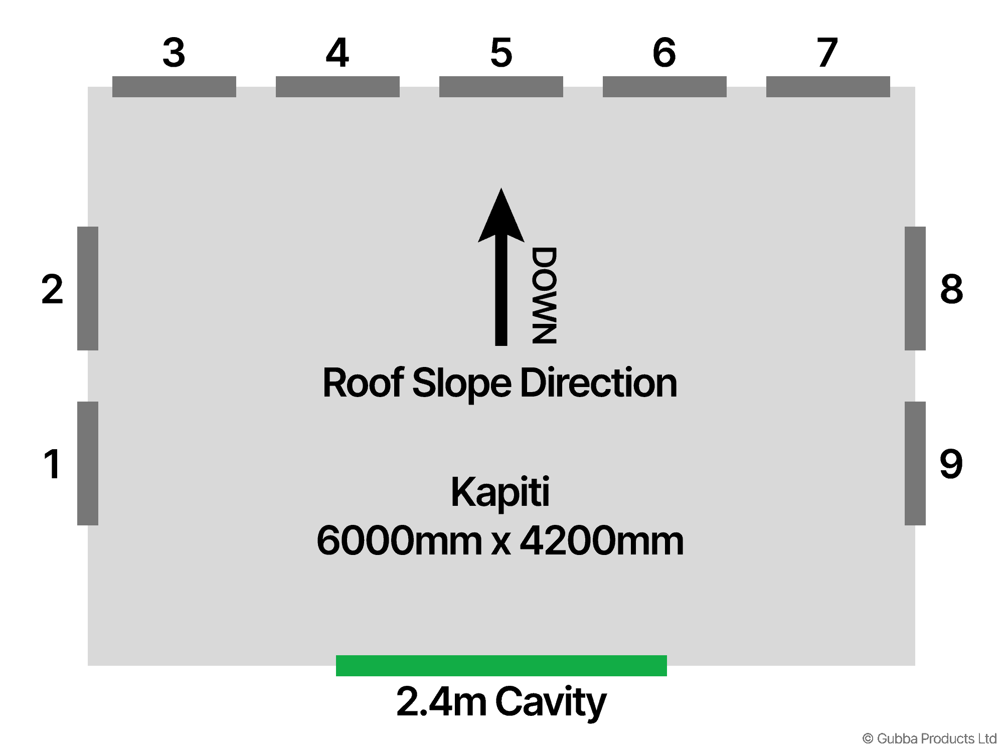 Description of Image