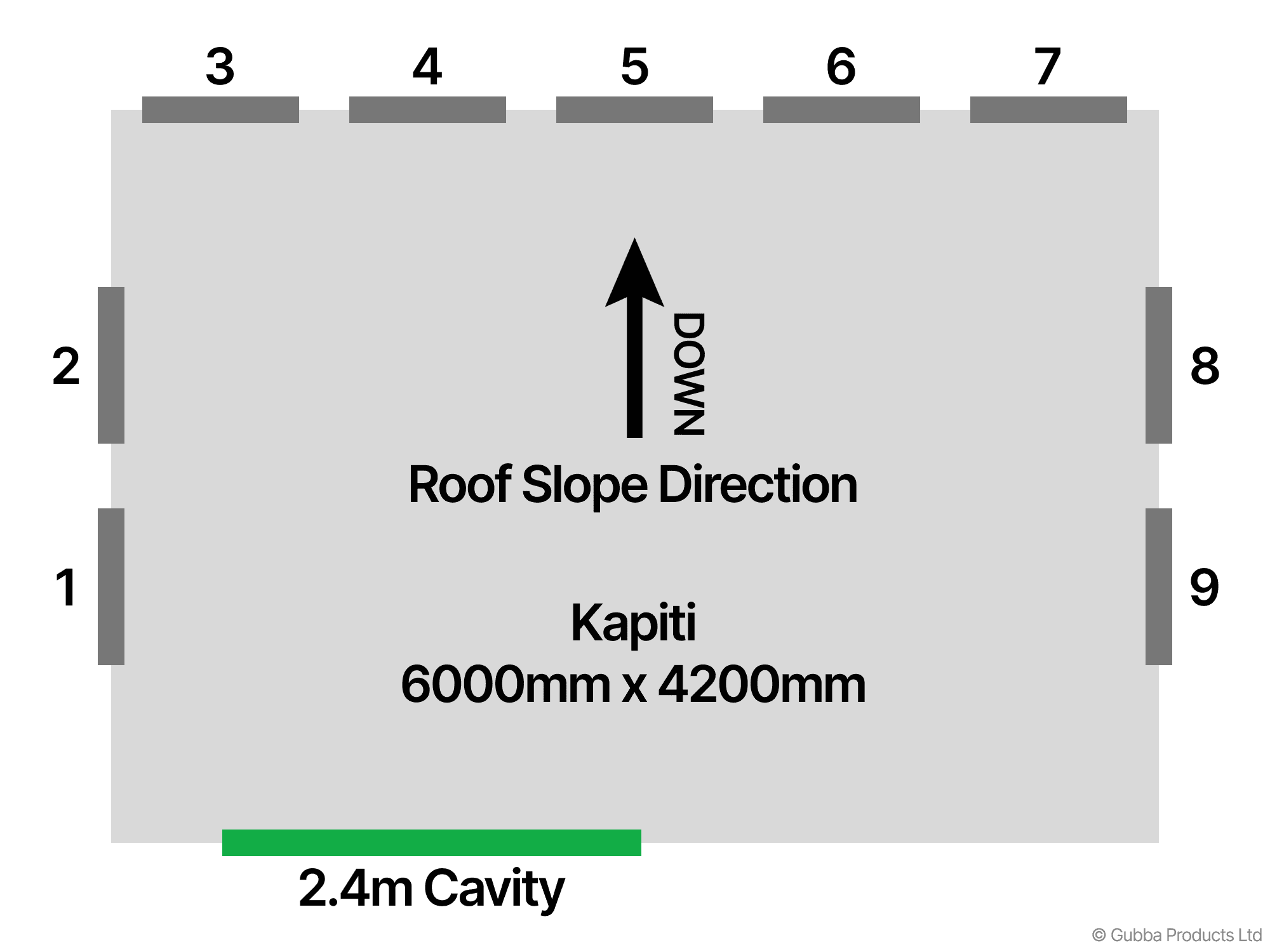 Description of Image