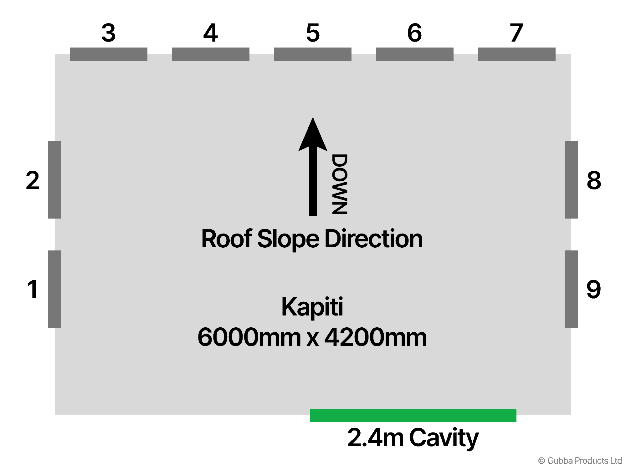 Description of Image