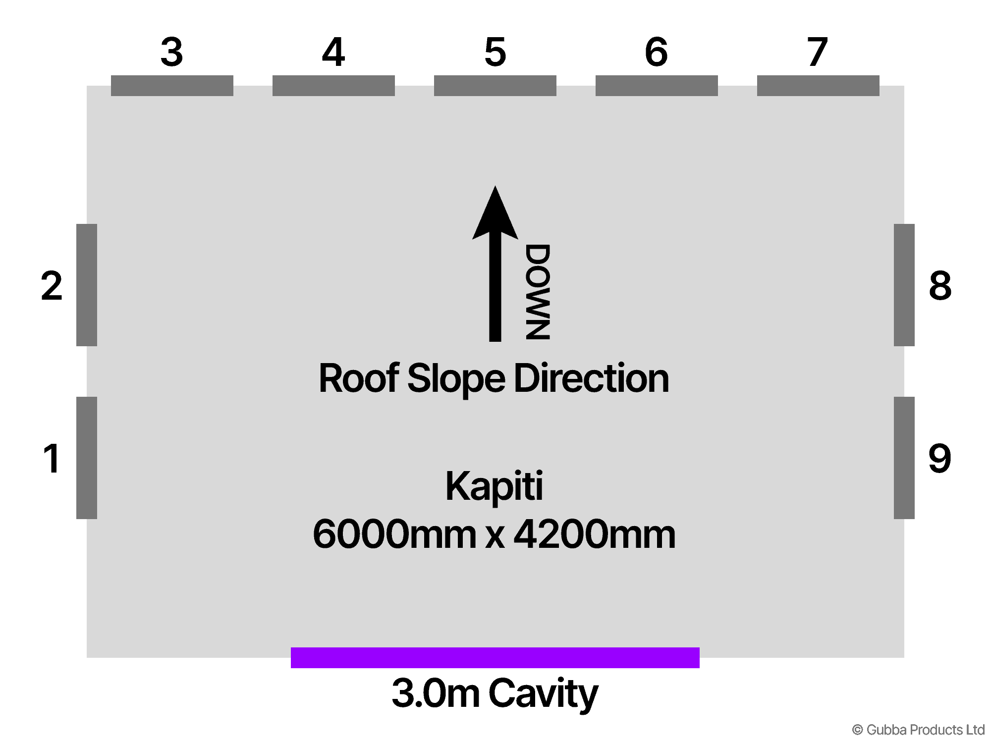 Description of Image