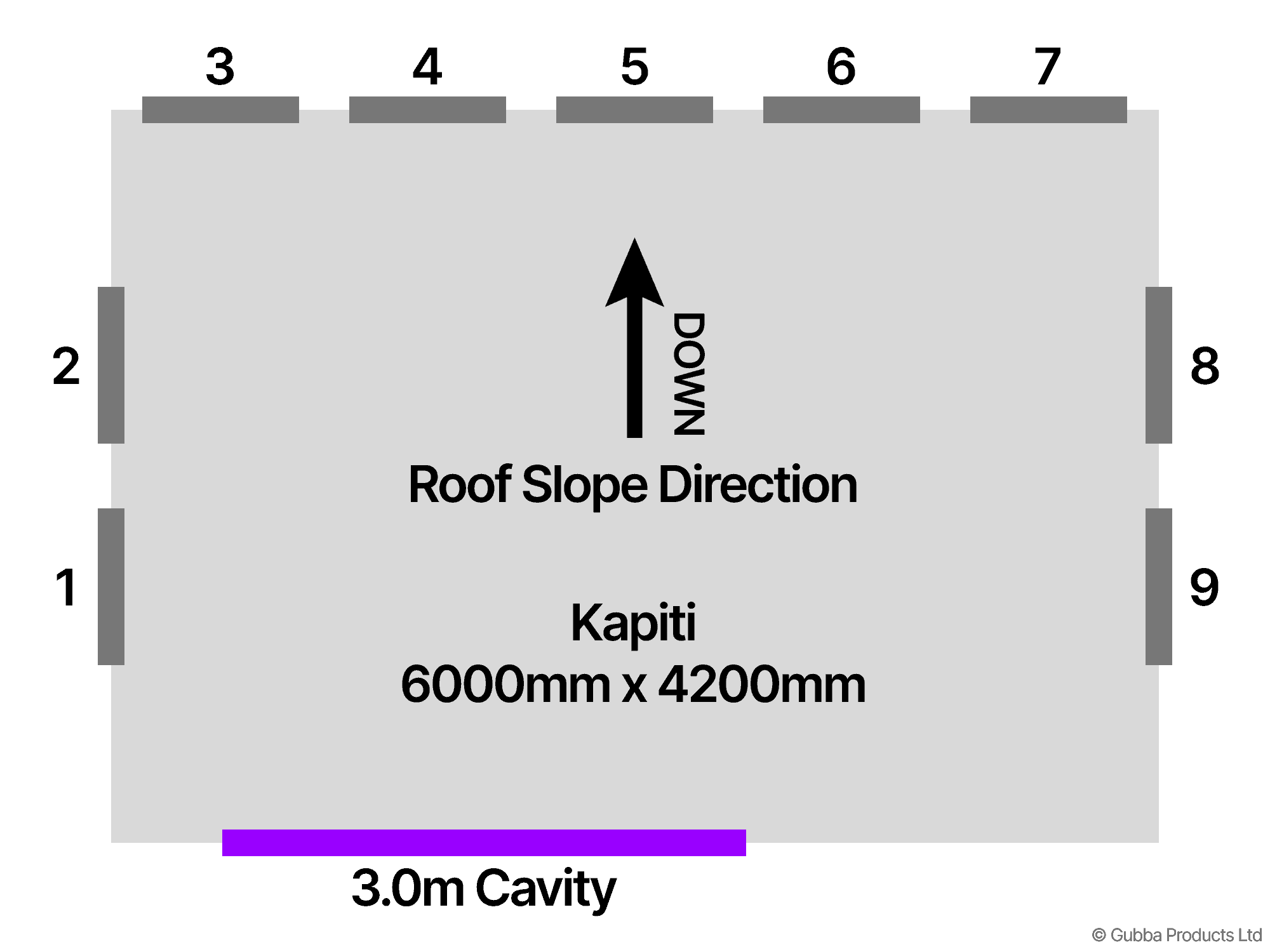 Description of Image
