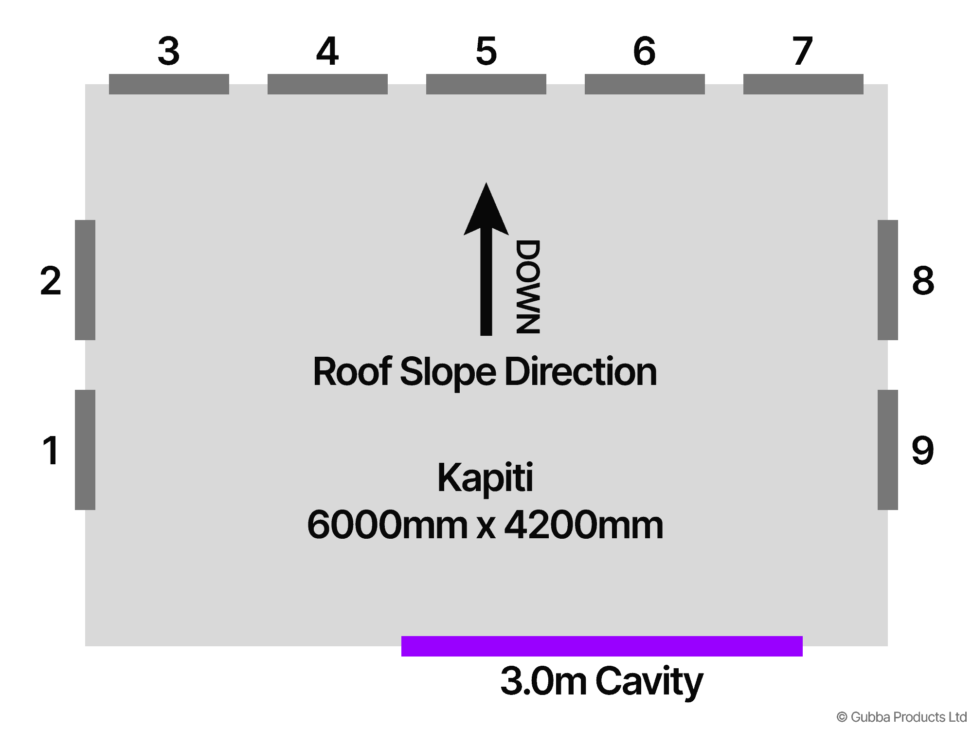 Description of Image