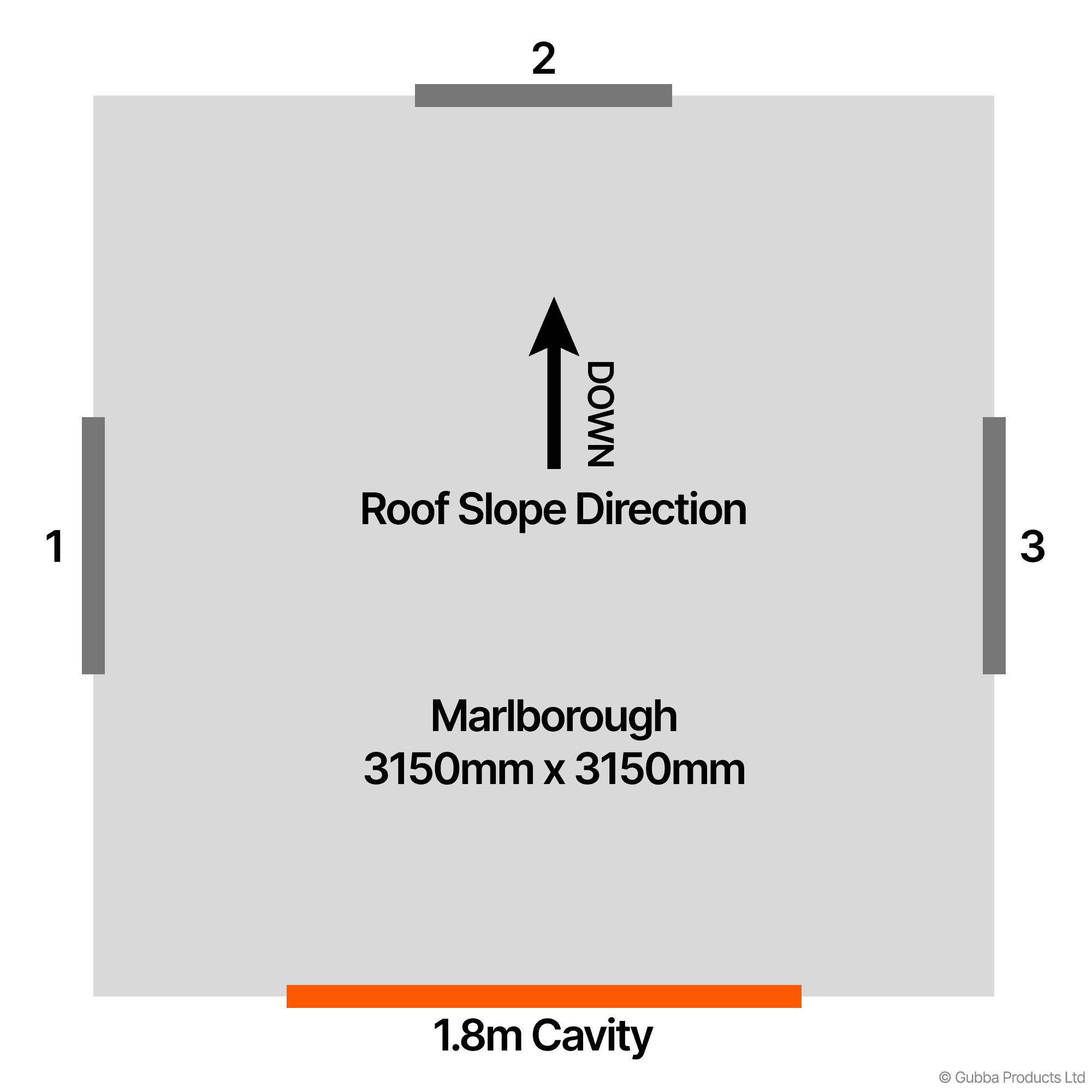 Description of Image