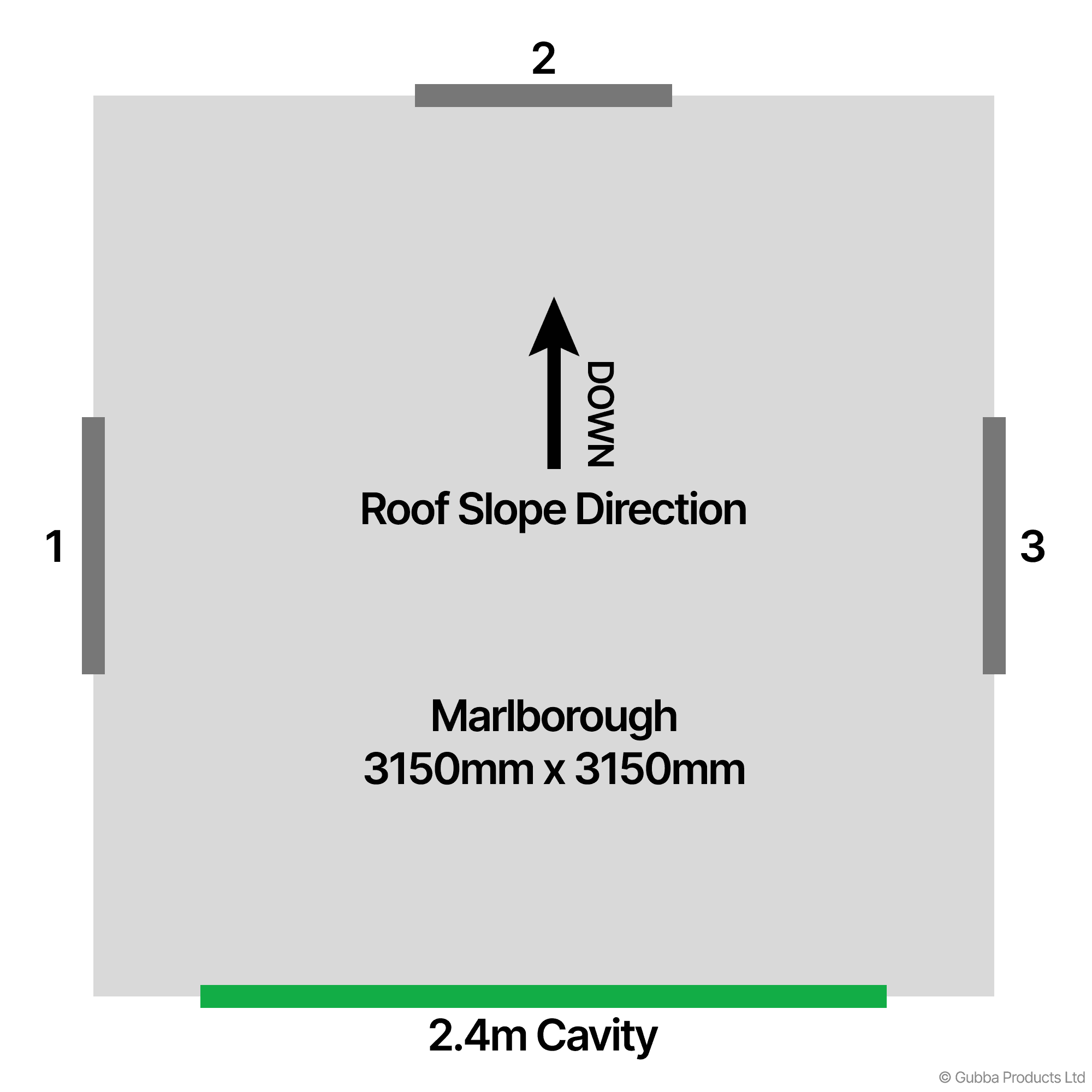 Description of Image