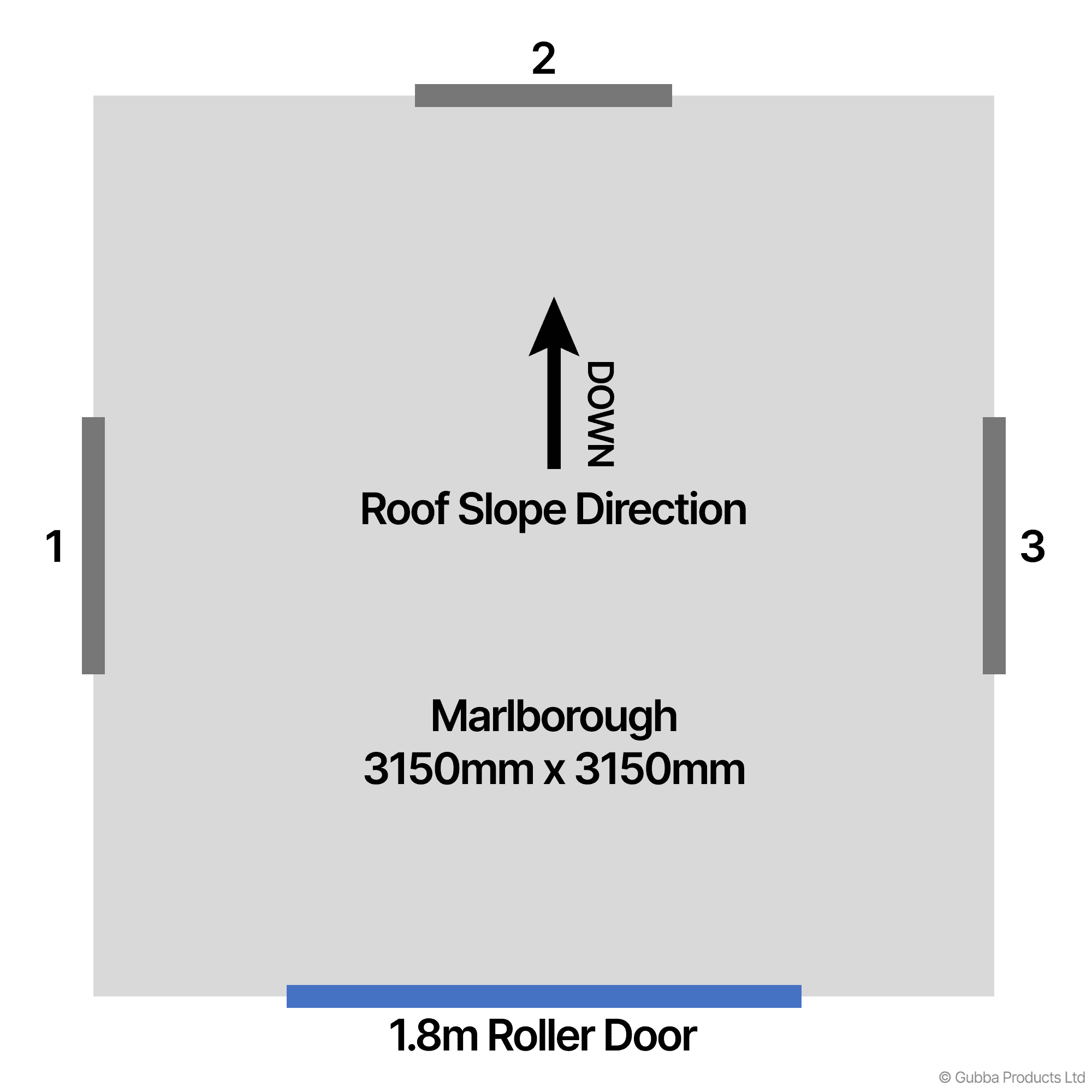 Description of Image