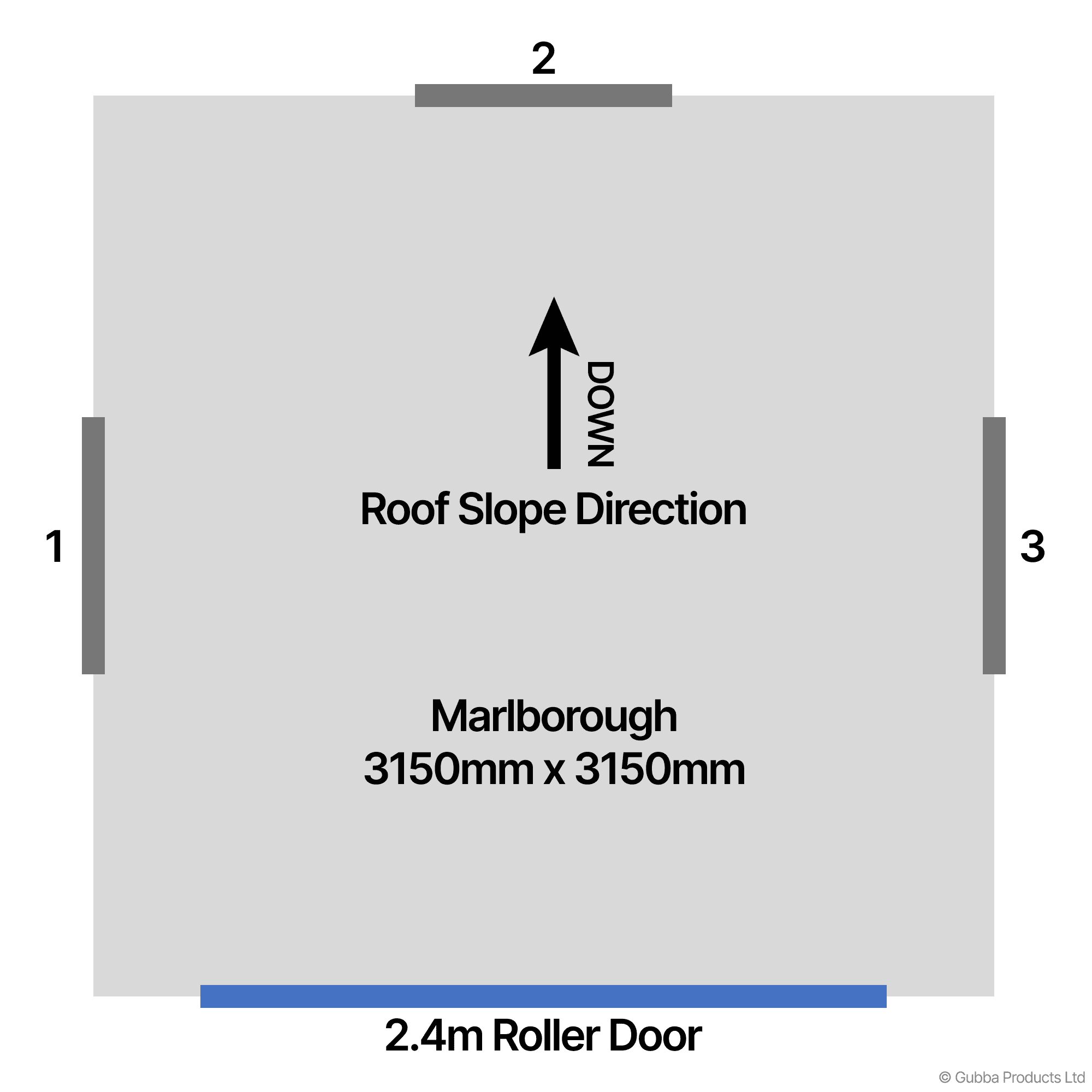 Description of Image