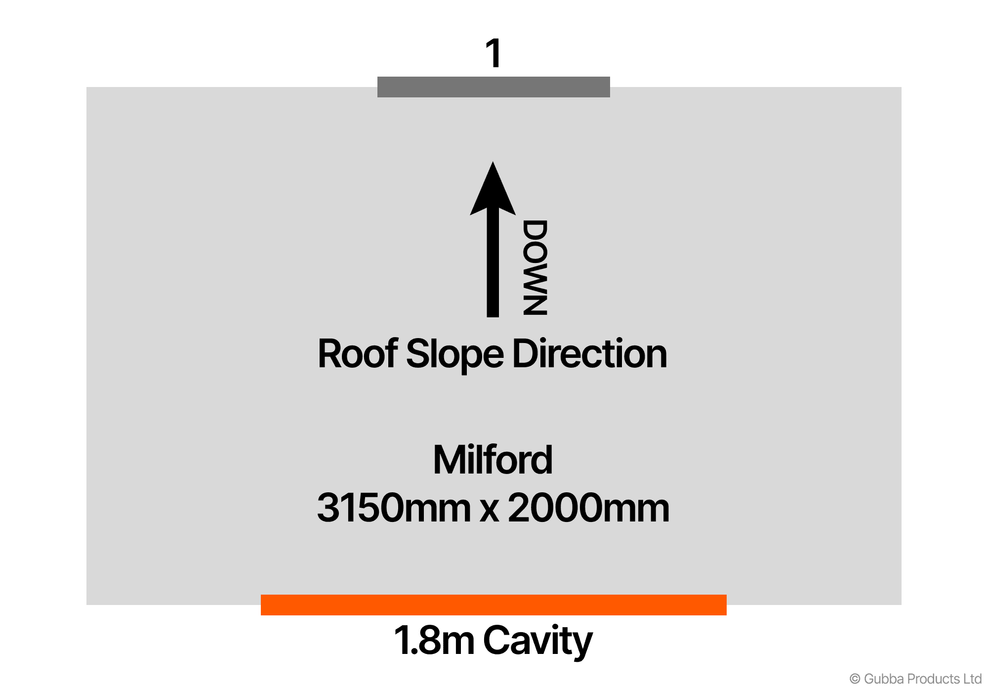 Description of Image