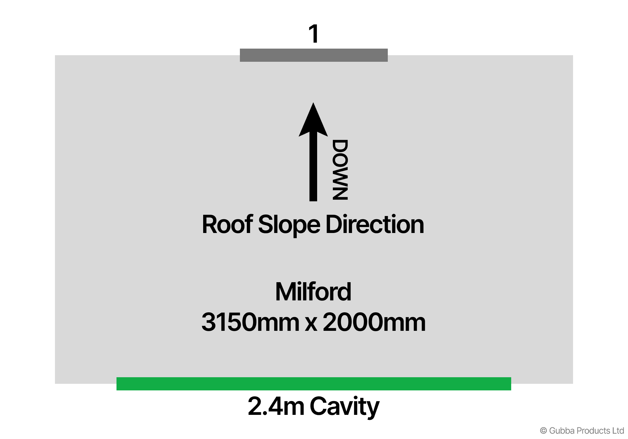 Description of Image