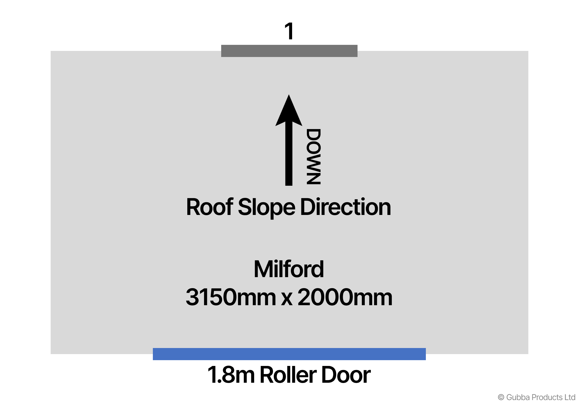 Description of Image