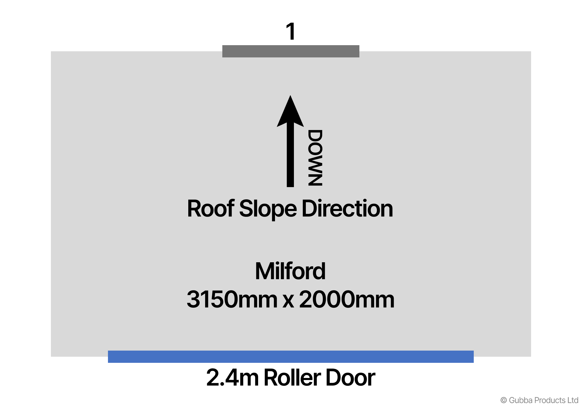 Description of Image