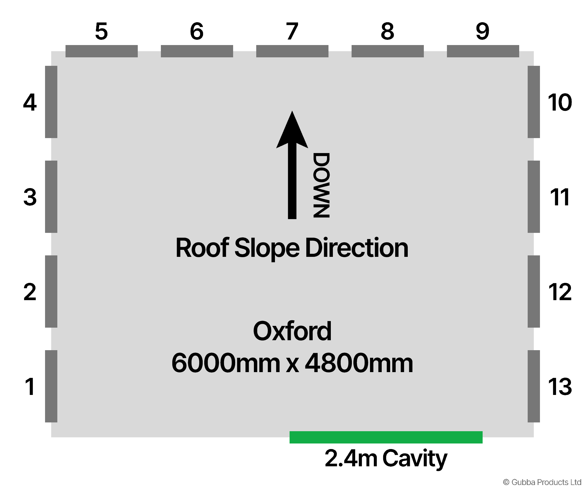 Description of Image