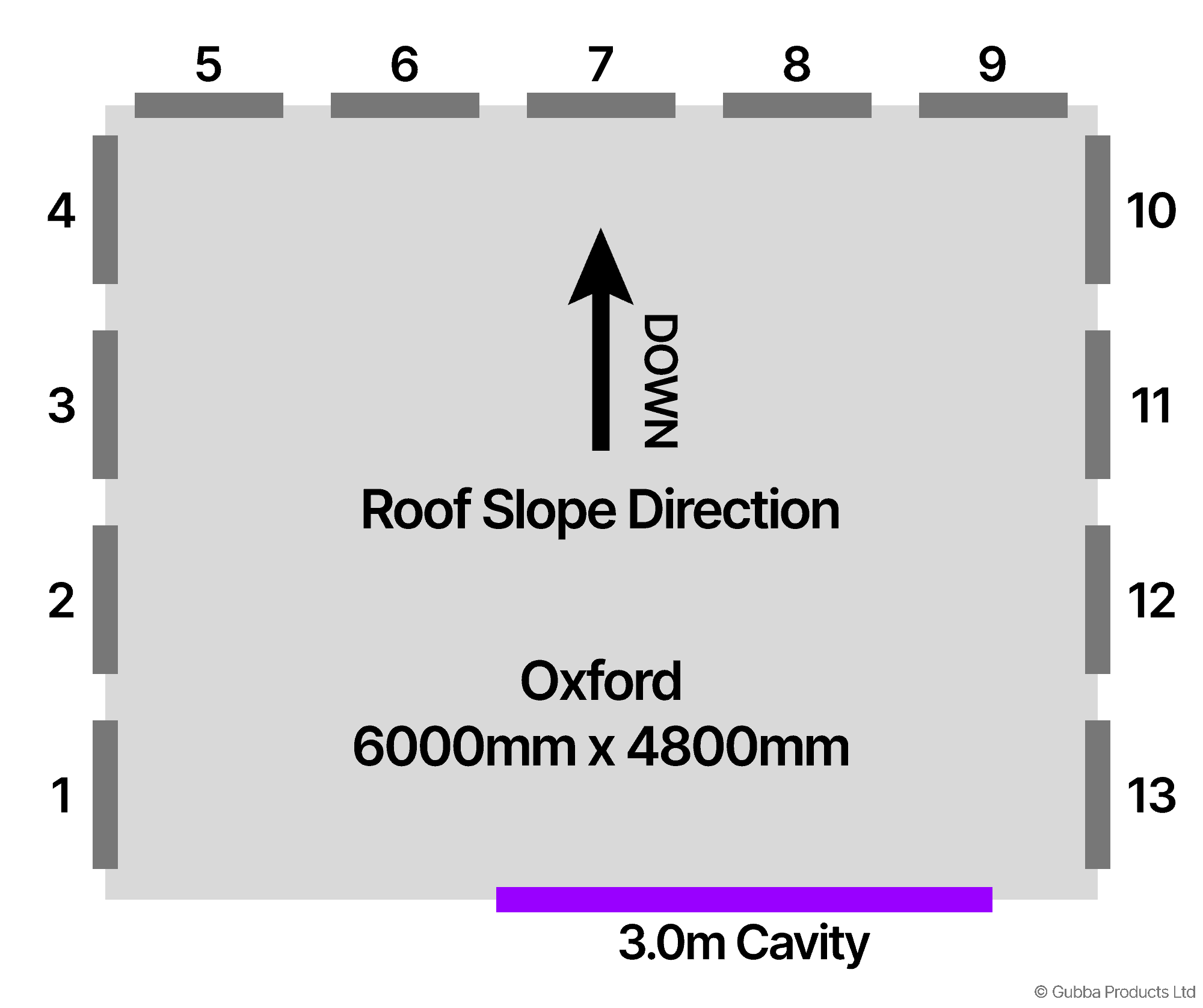Description of Image