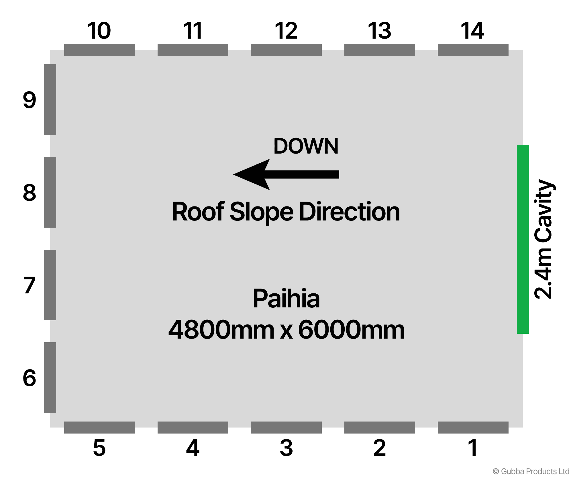 Description of Image