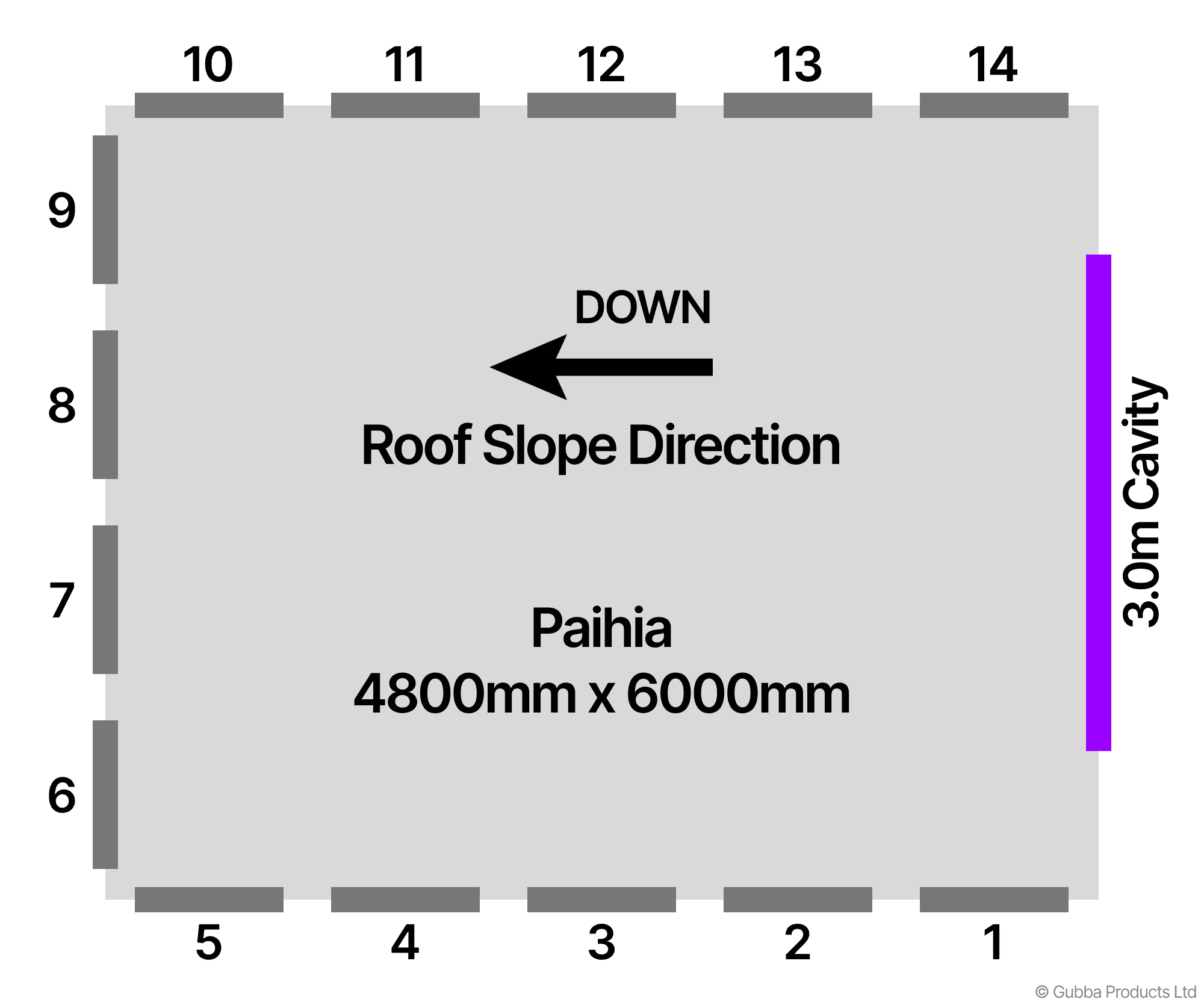 Description of Image