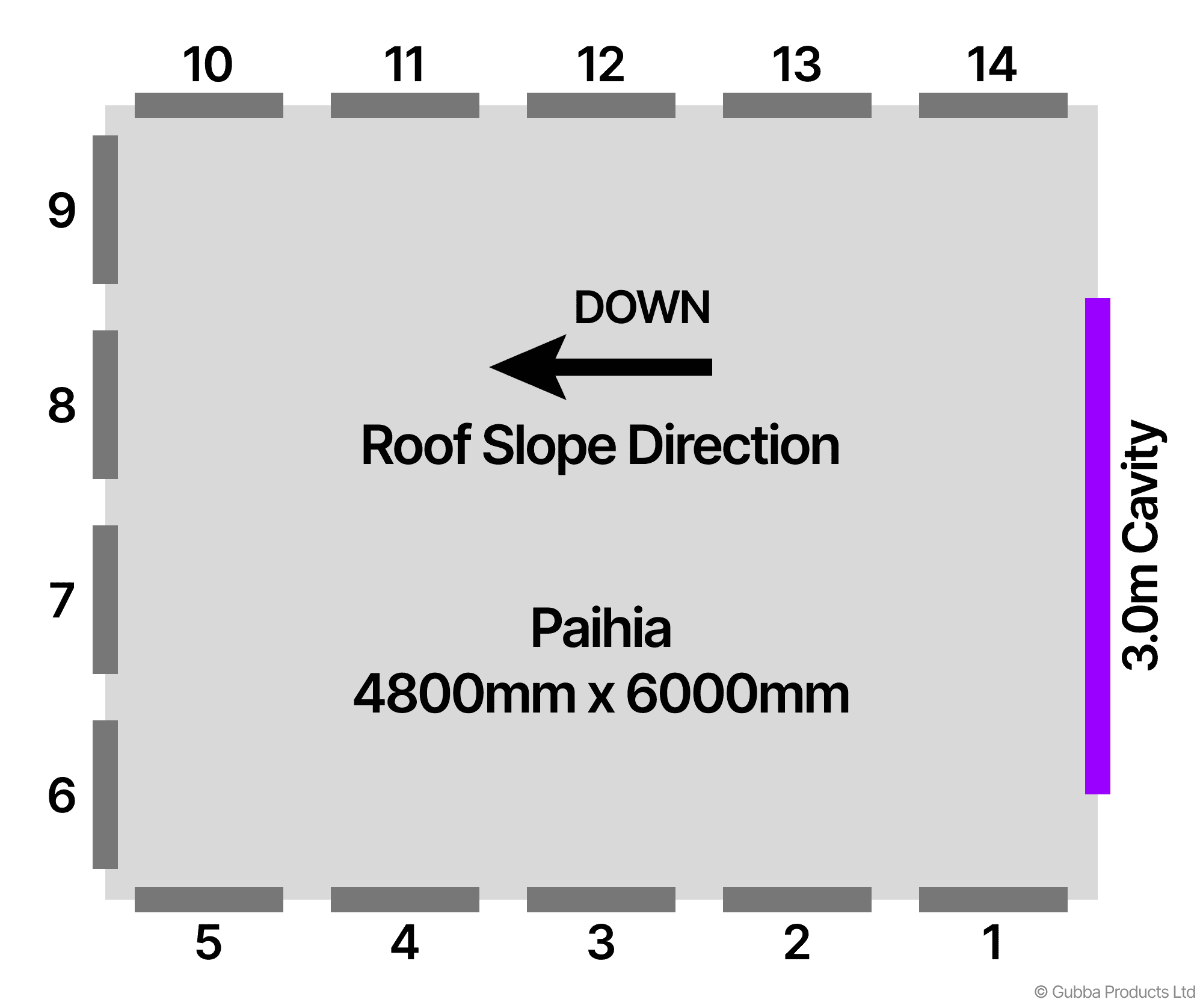 Description of Image