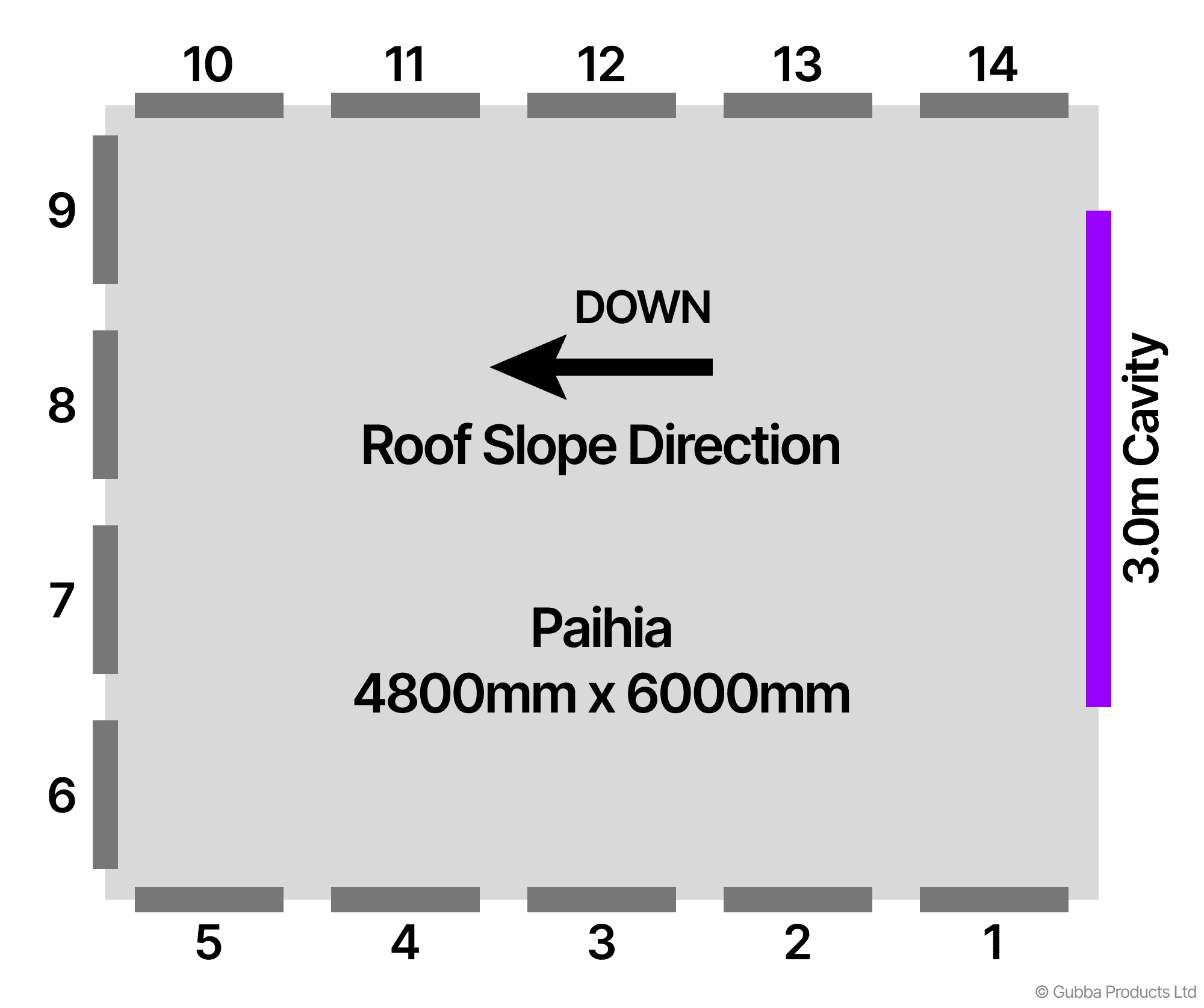 Description of Image