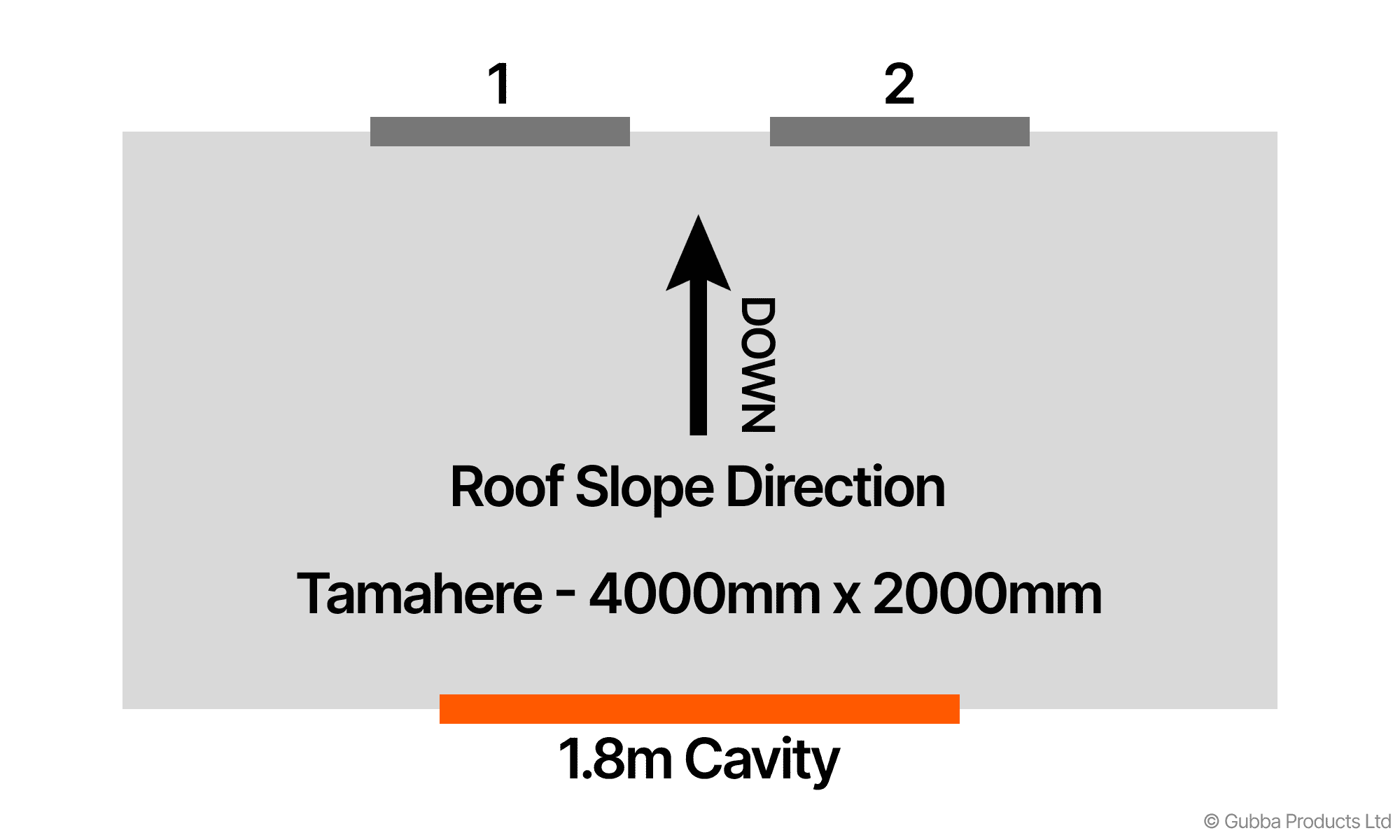 Description of Image