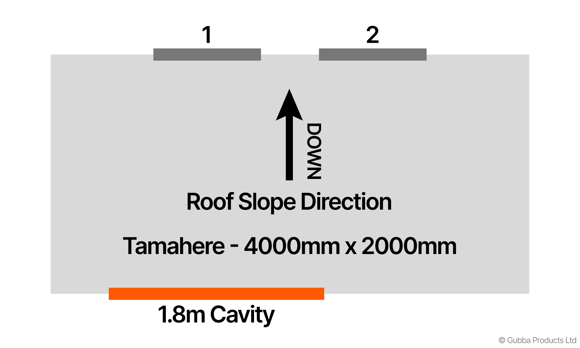Description of Image