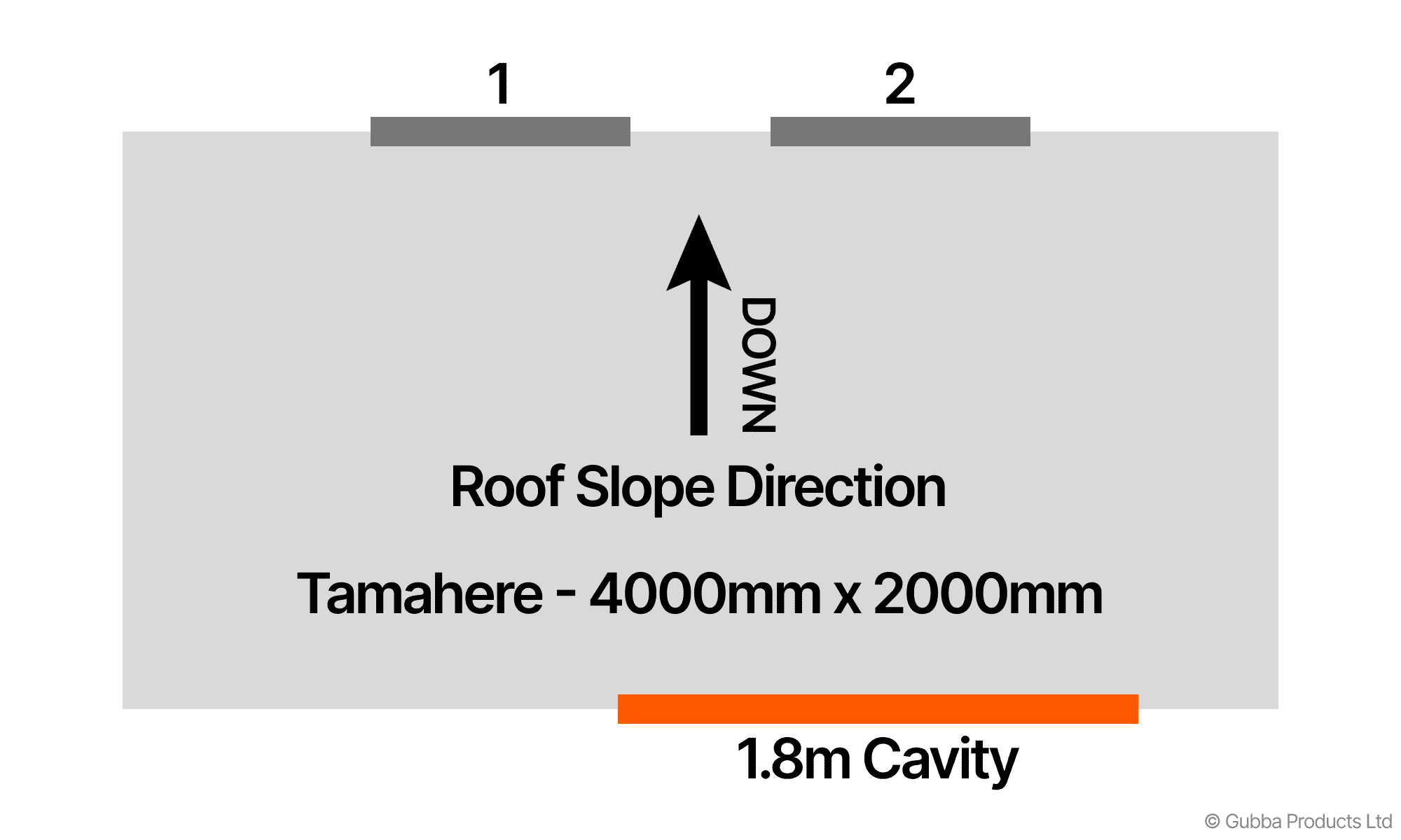 Description of Image