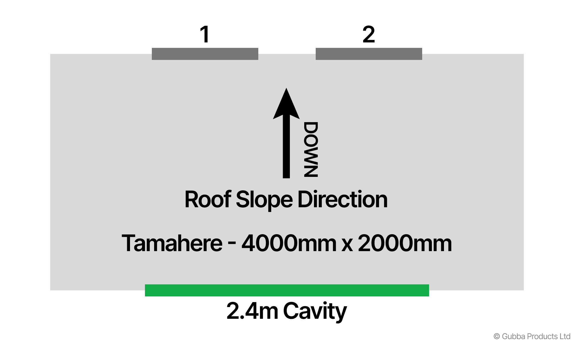 Description of Image