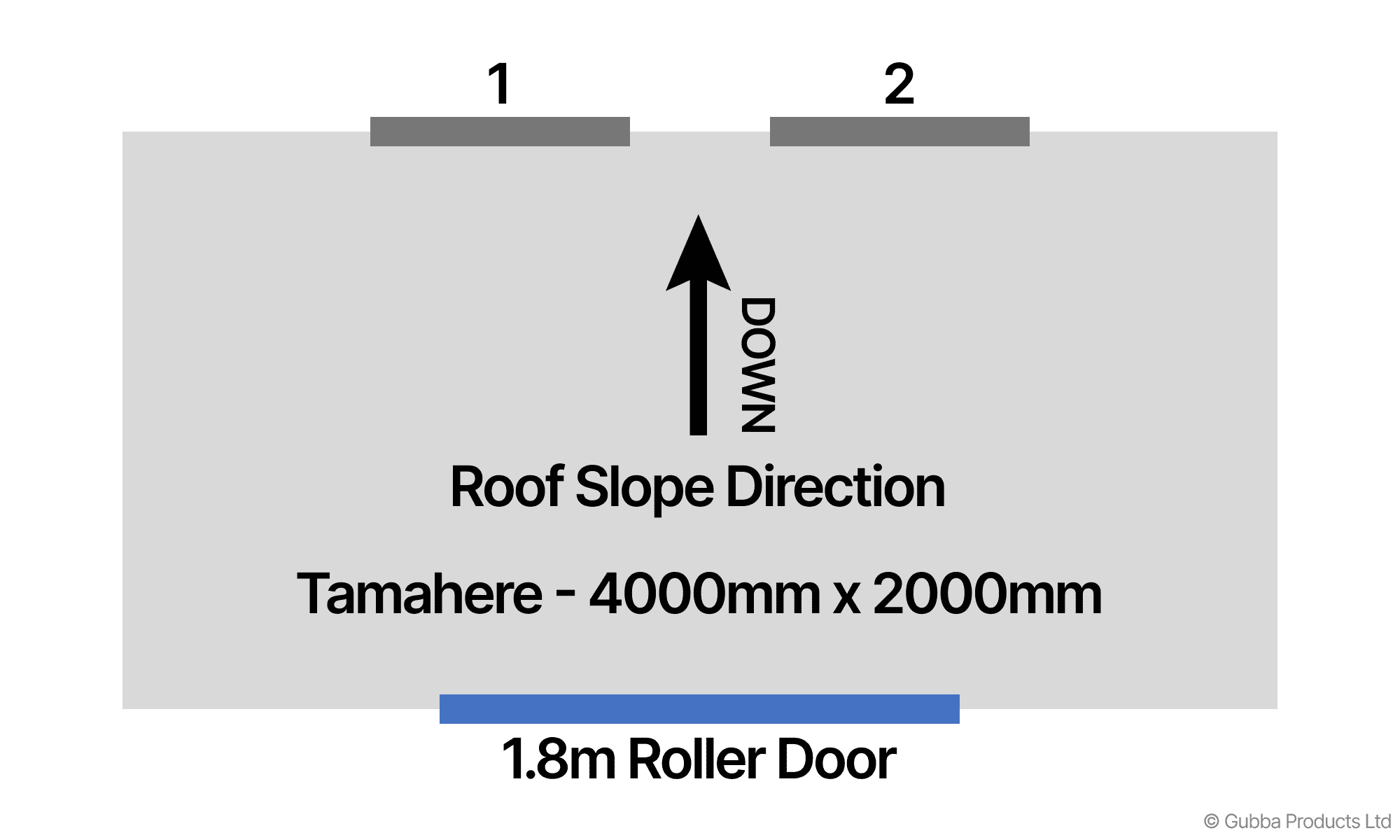 Description of Image