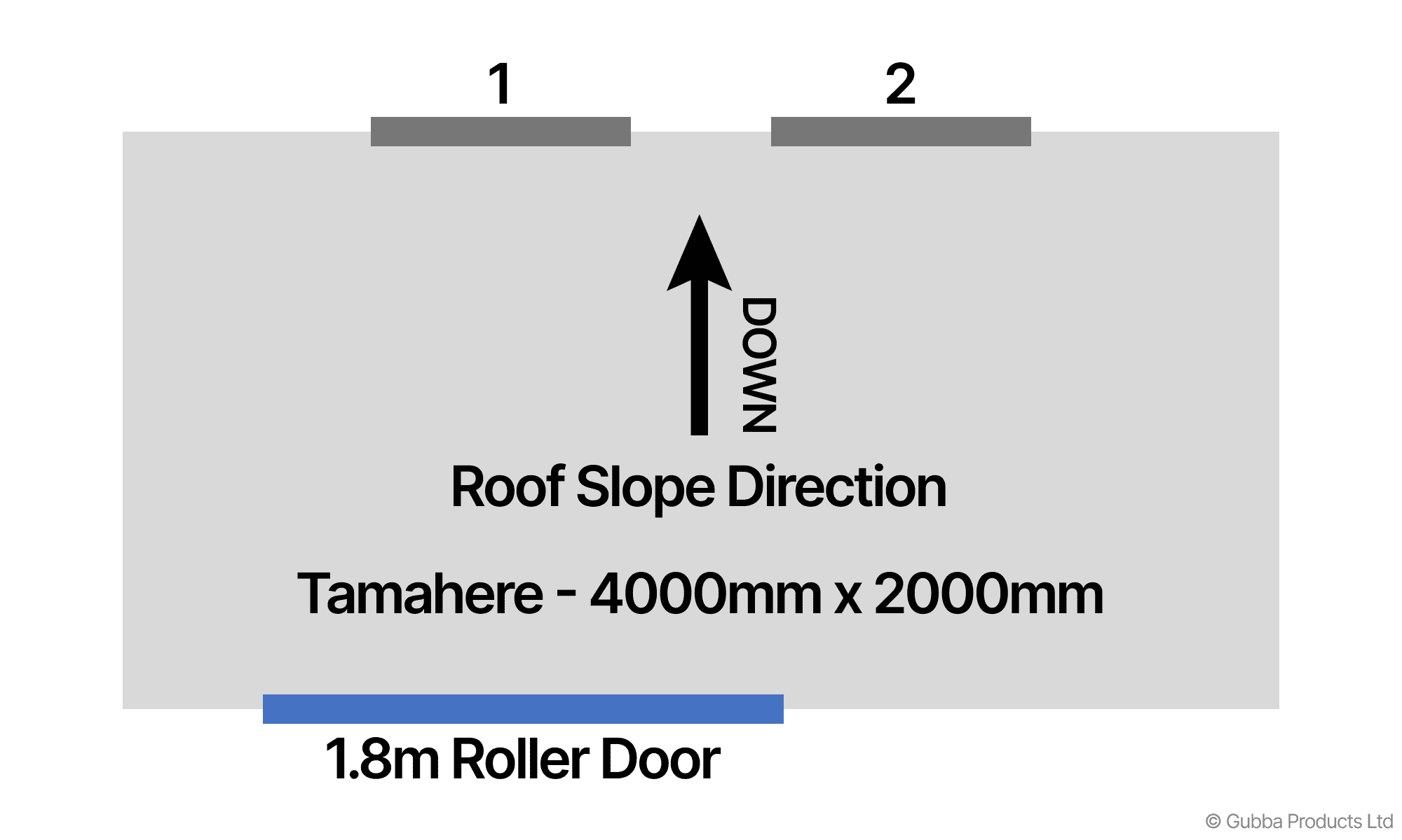 Description of Image