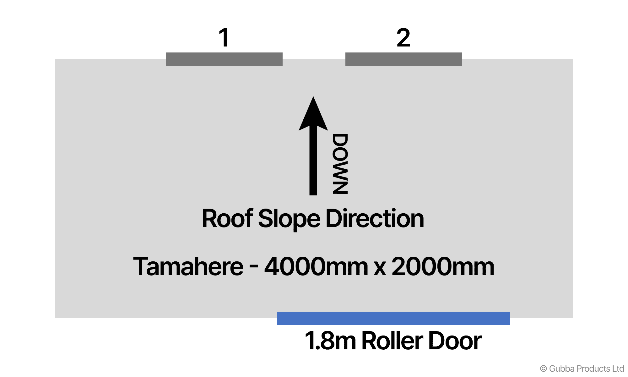 Description of Image