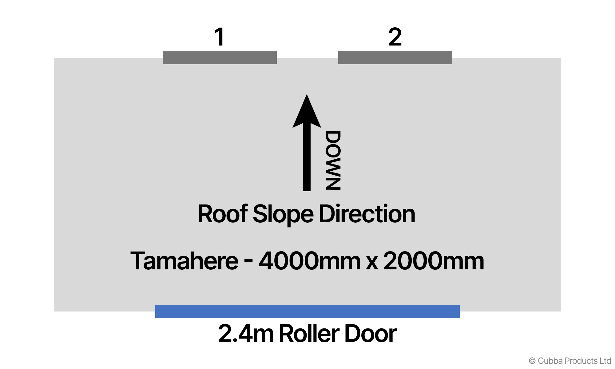 Description of Image