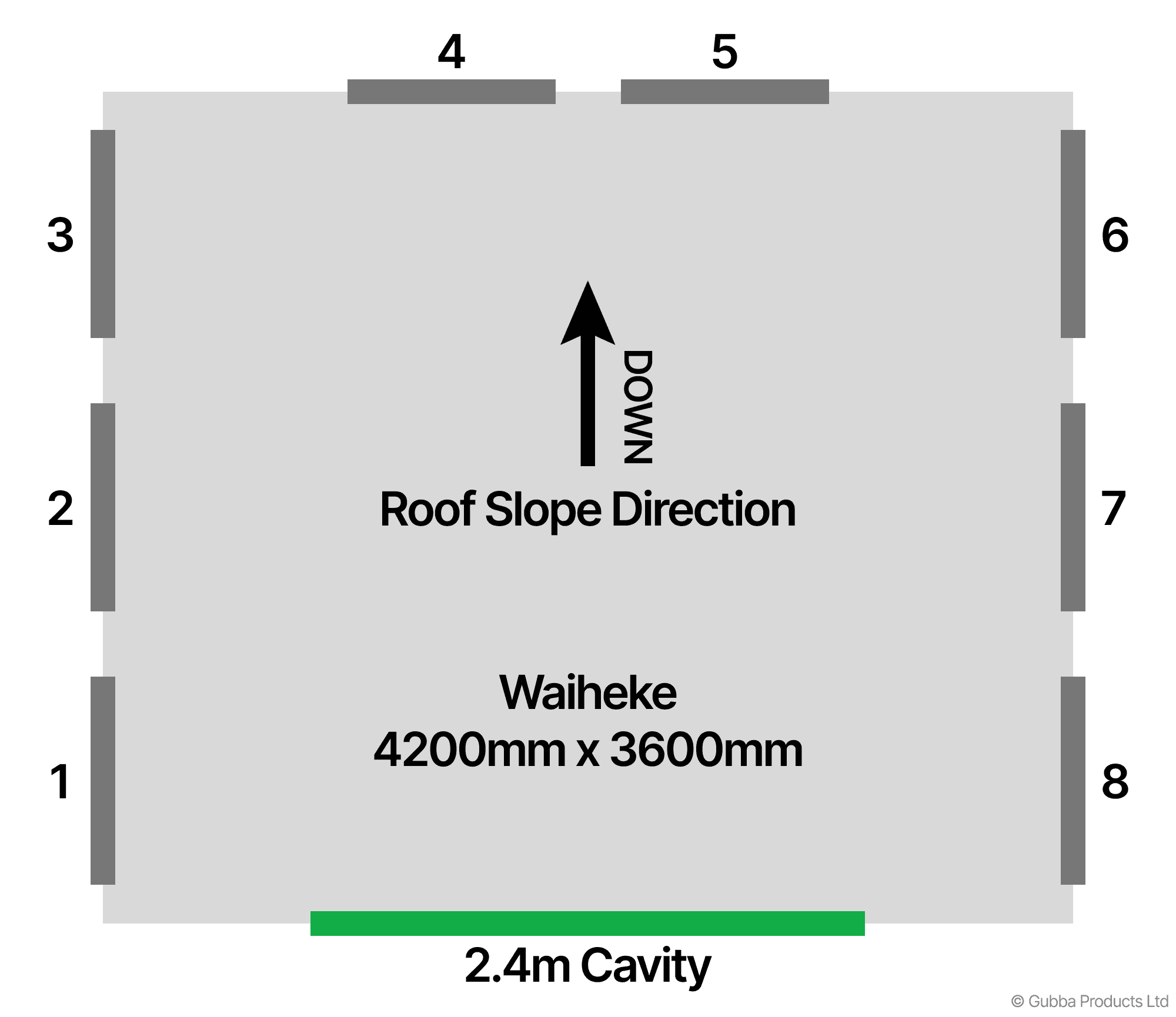 Description of Image