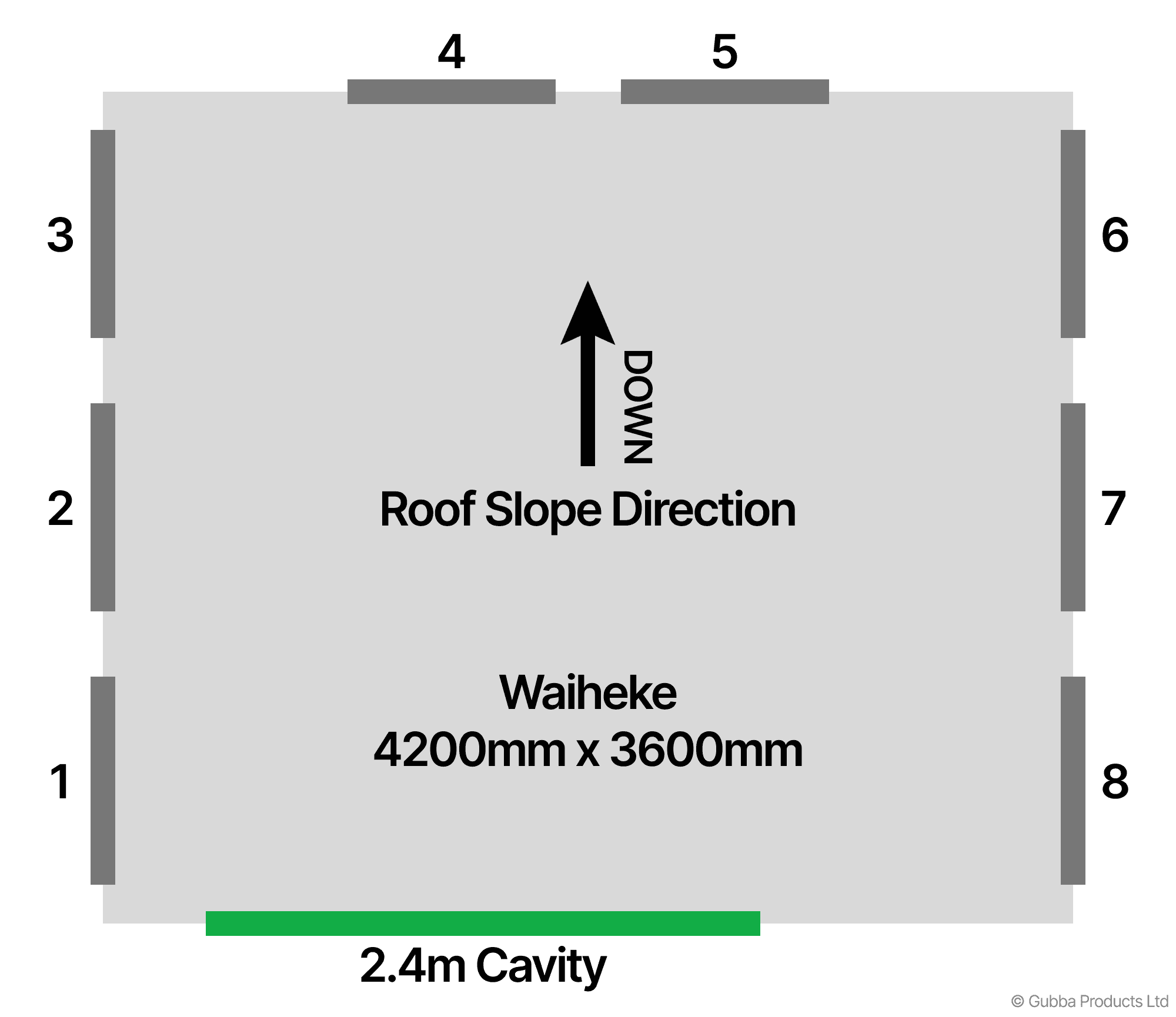 Description of Image