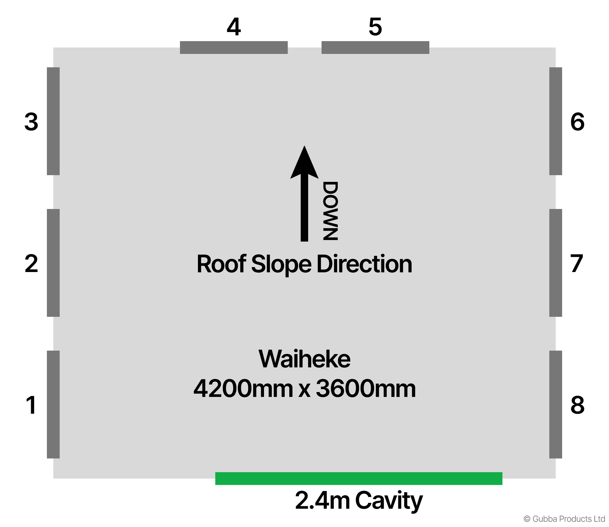Description of Image